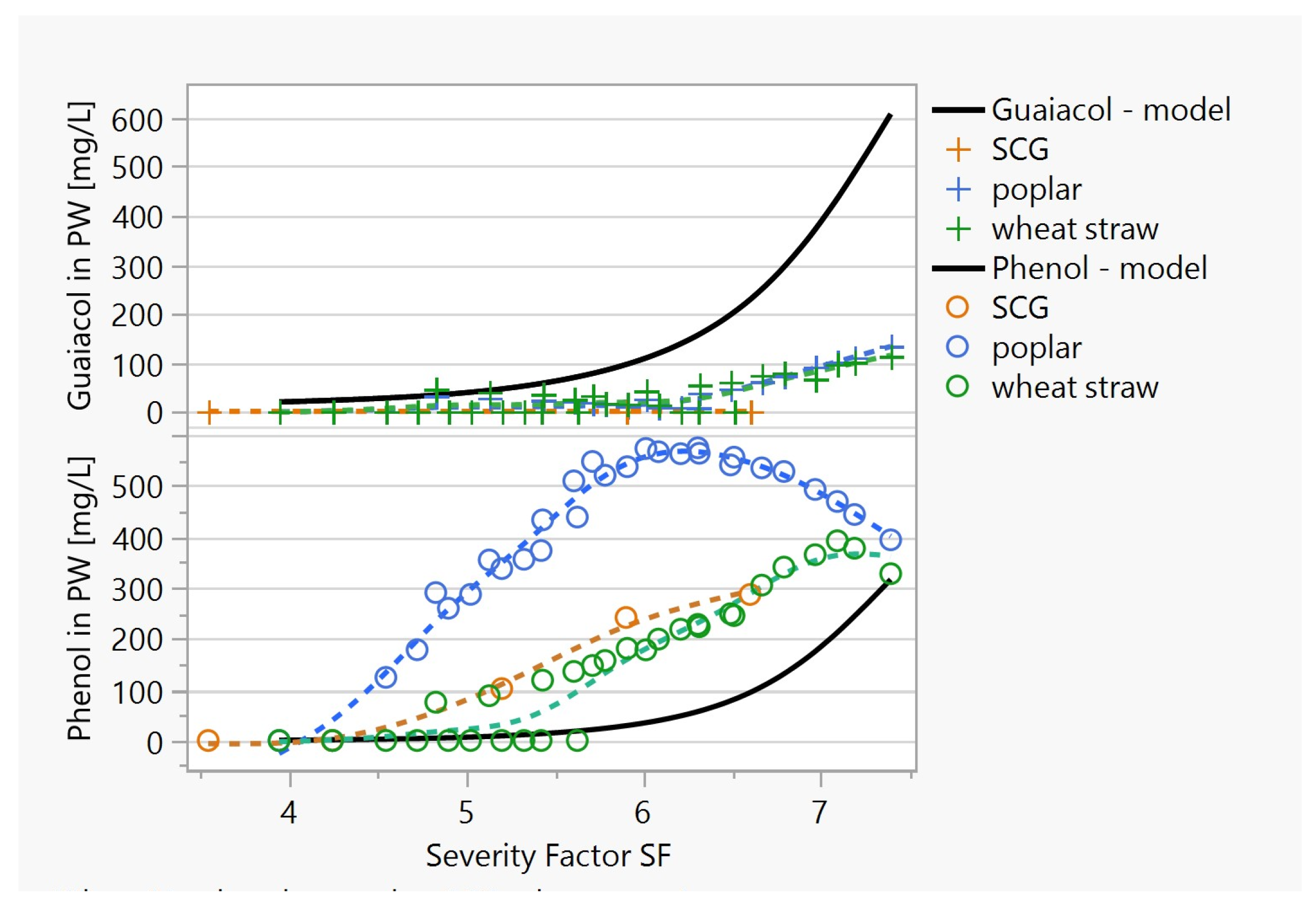 Sustainability 16 00338 g008