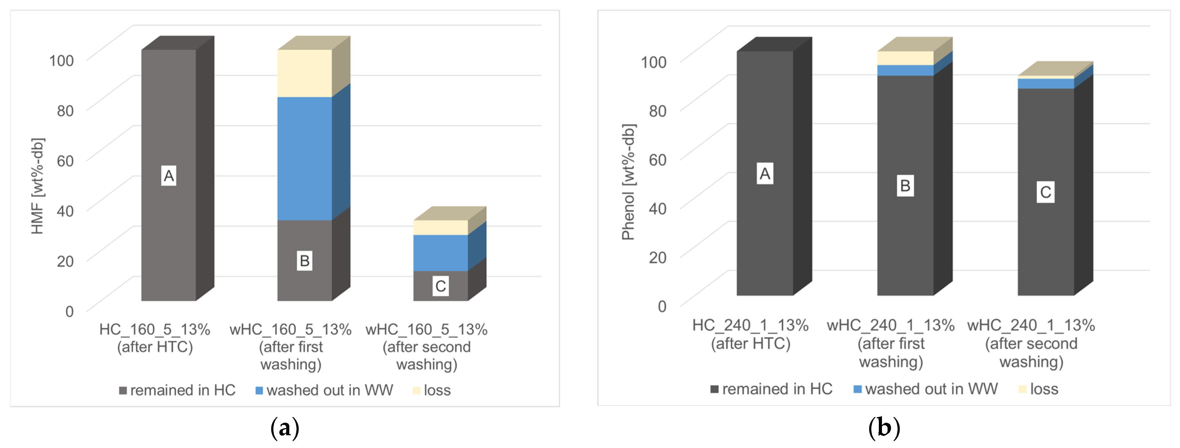 Sustainability 16 00338 g011