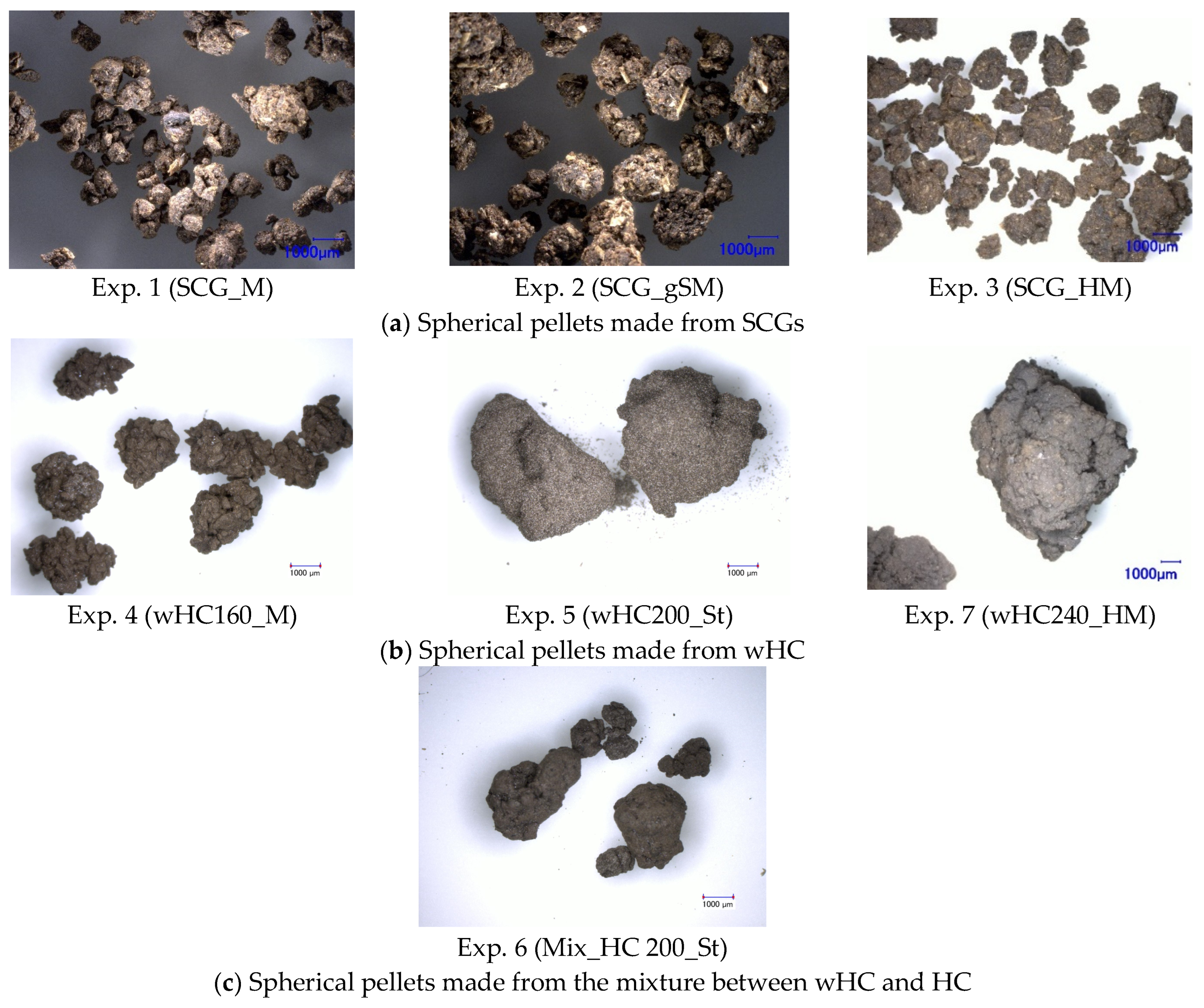 Sustainability 16 00338 g014