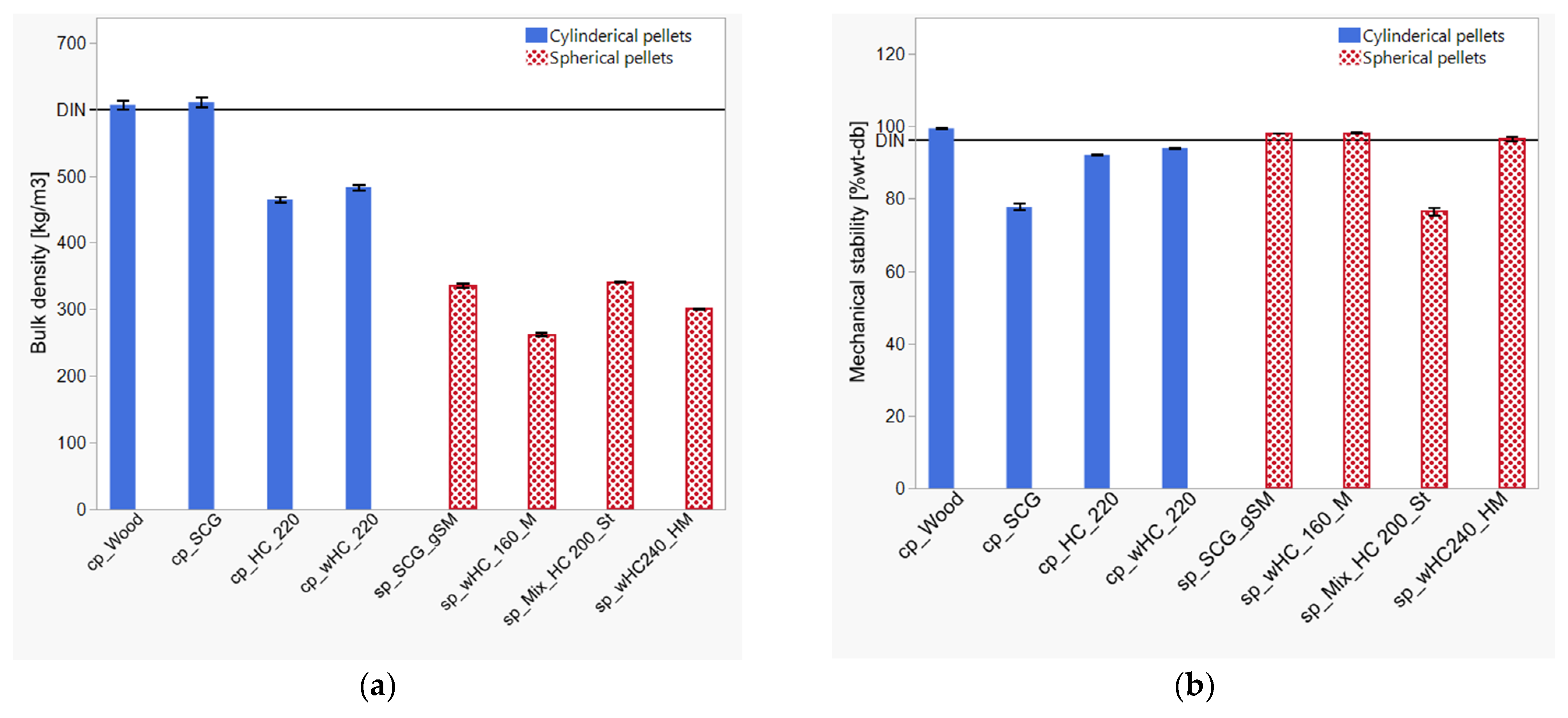 Sustainability 16 00338 g015