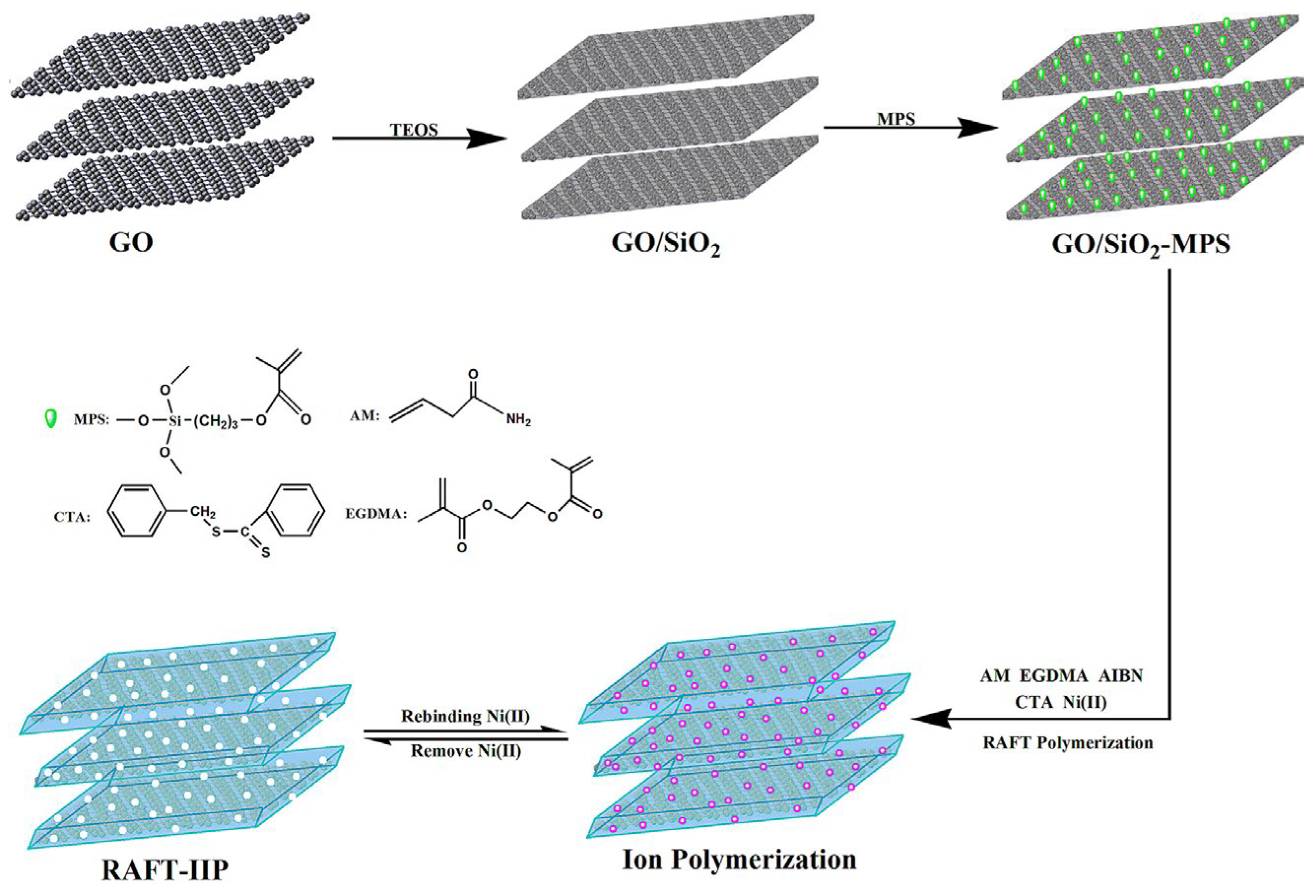 Sustainability 16 00339 g004