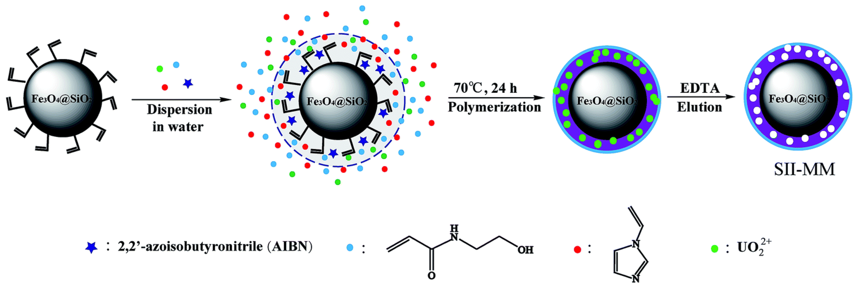 Sustainability 16 00339 g008