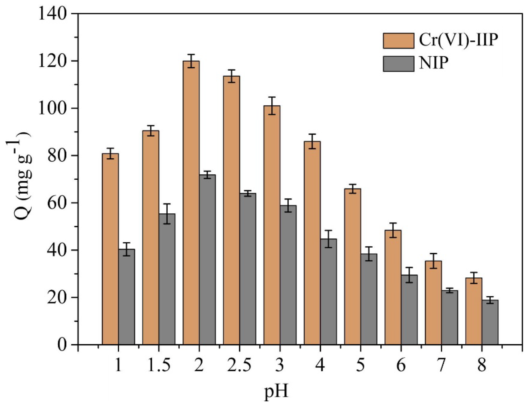 Sustainability 16 00339 g010