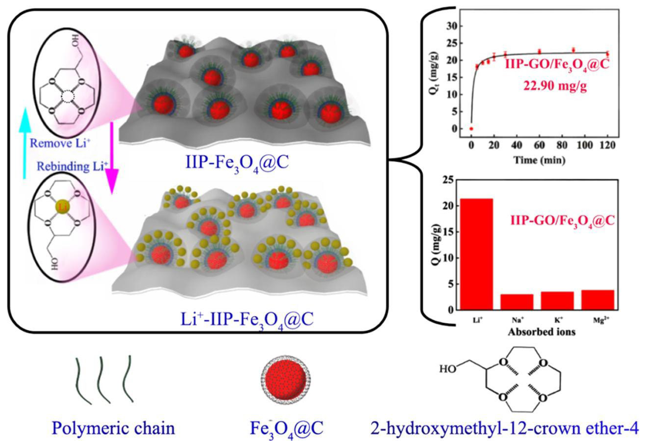 Sustainability 16 00339 g011