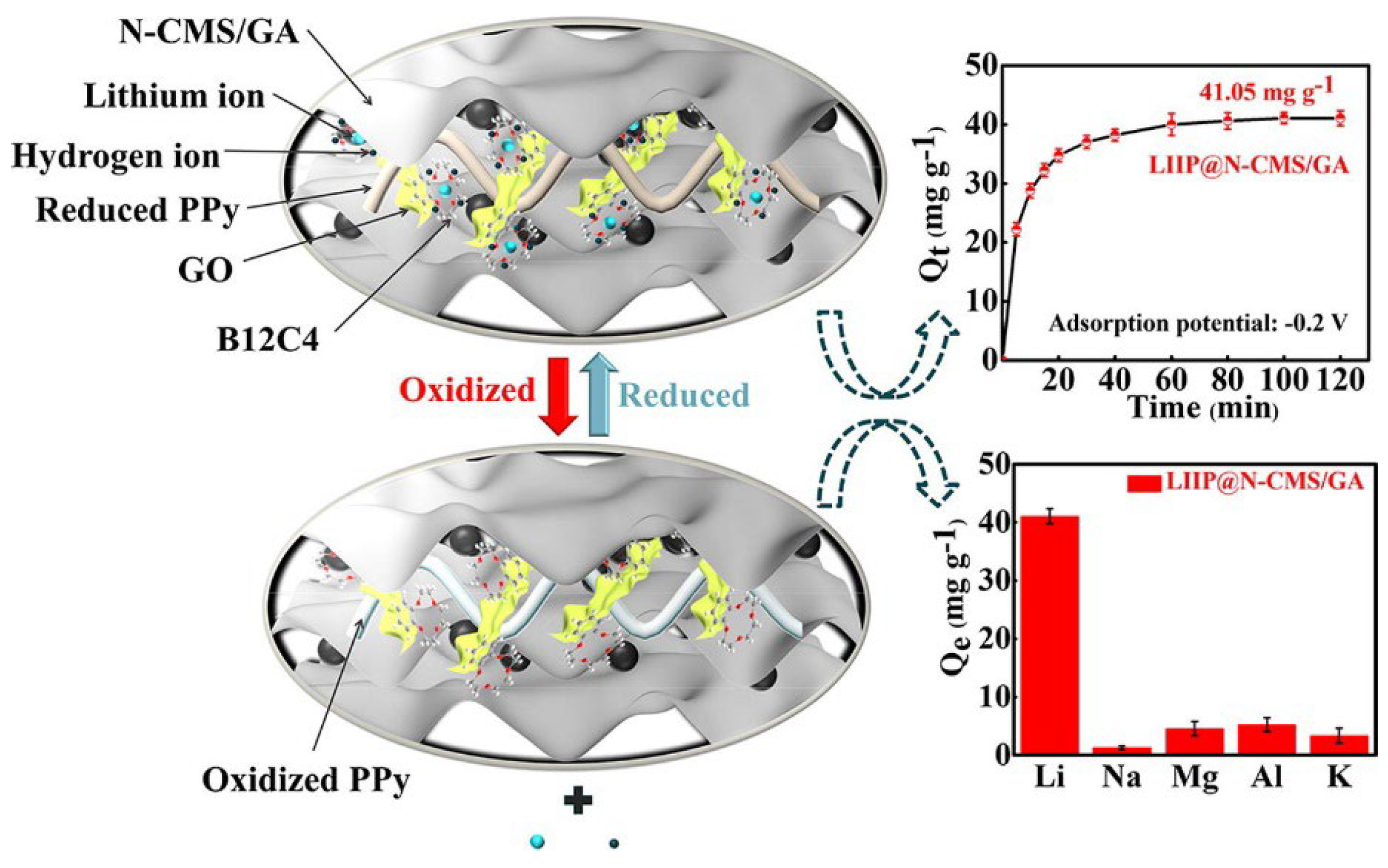 Sustainability 16 00339 g012