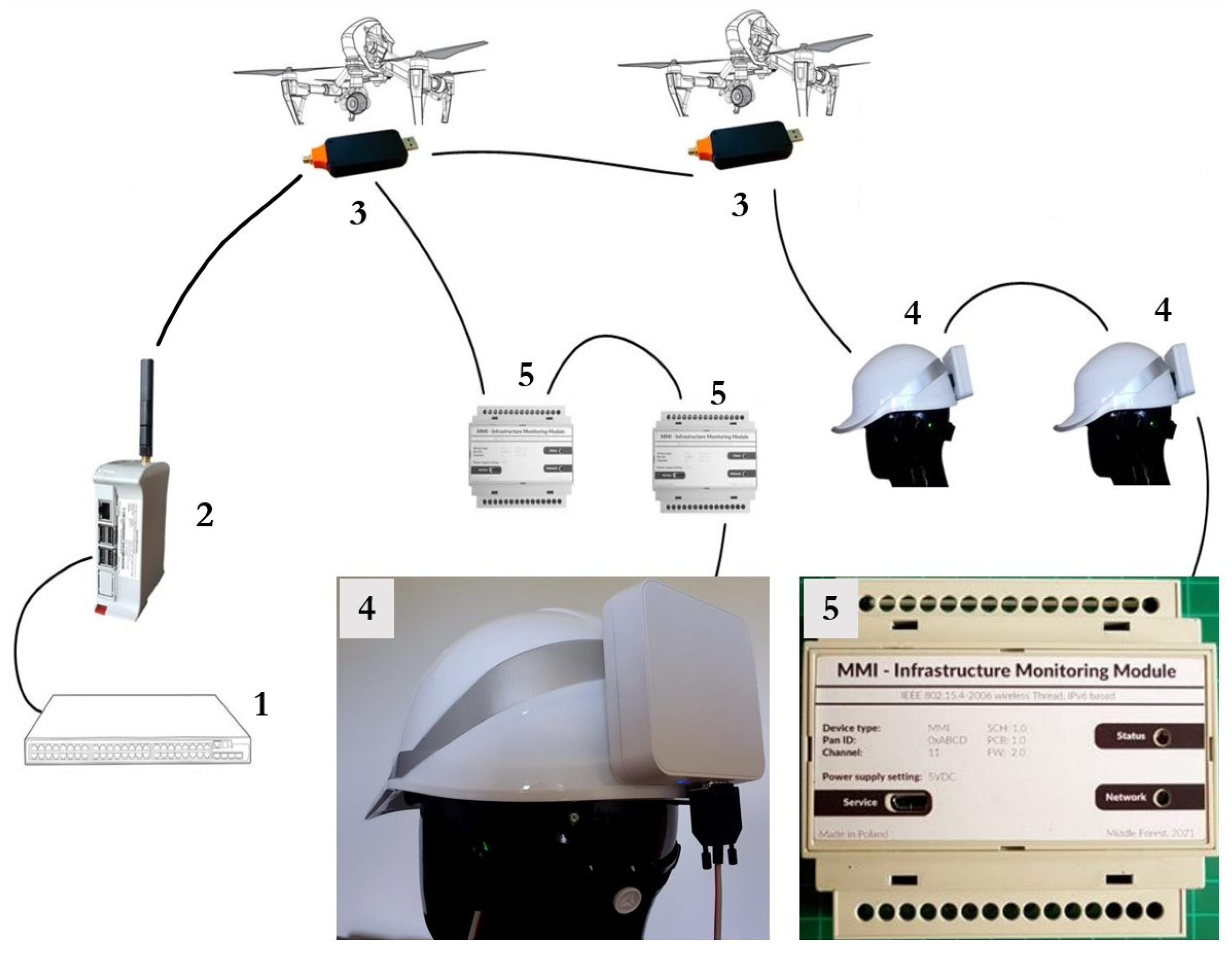 Sustainability 16 00340 g004