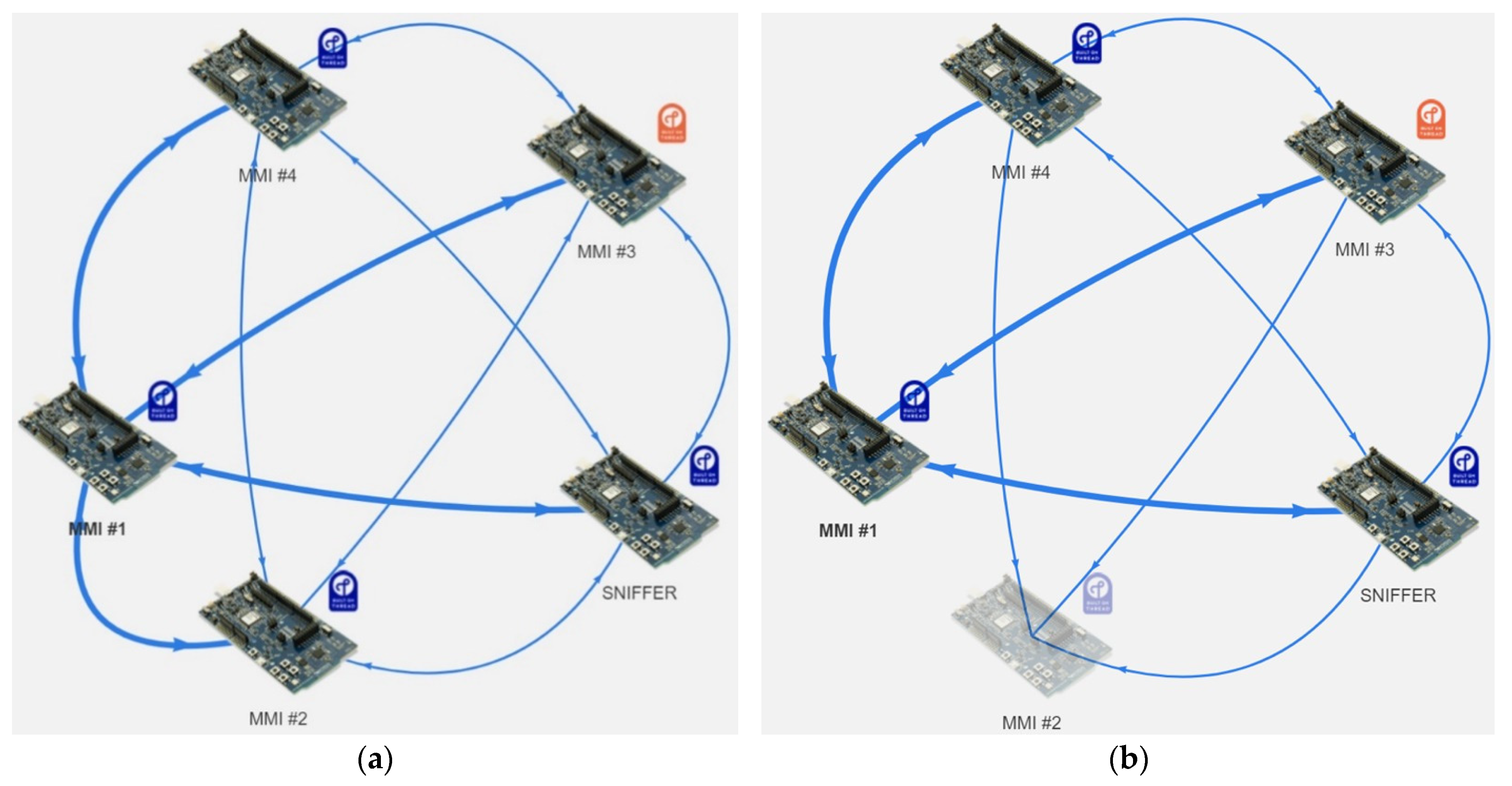 Sustainability 16 00340 g009
