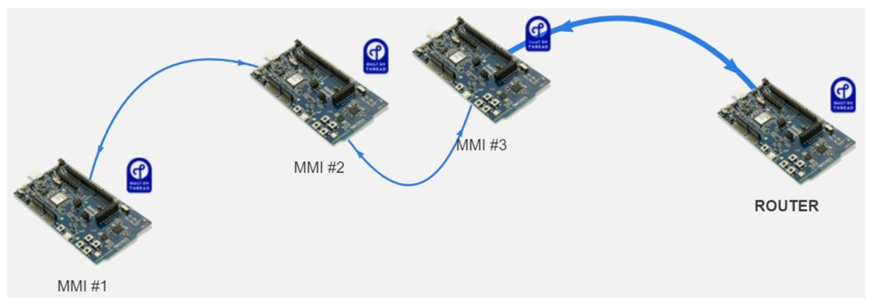 Sustainability 16 00340 g011