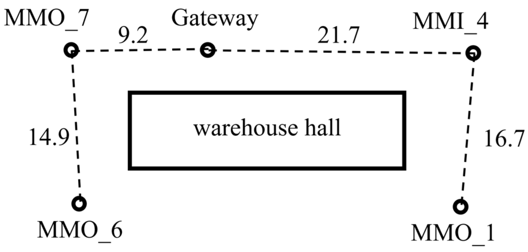 Sustainability 16 00340 g016