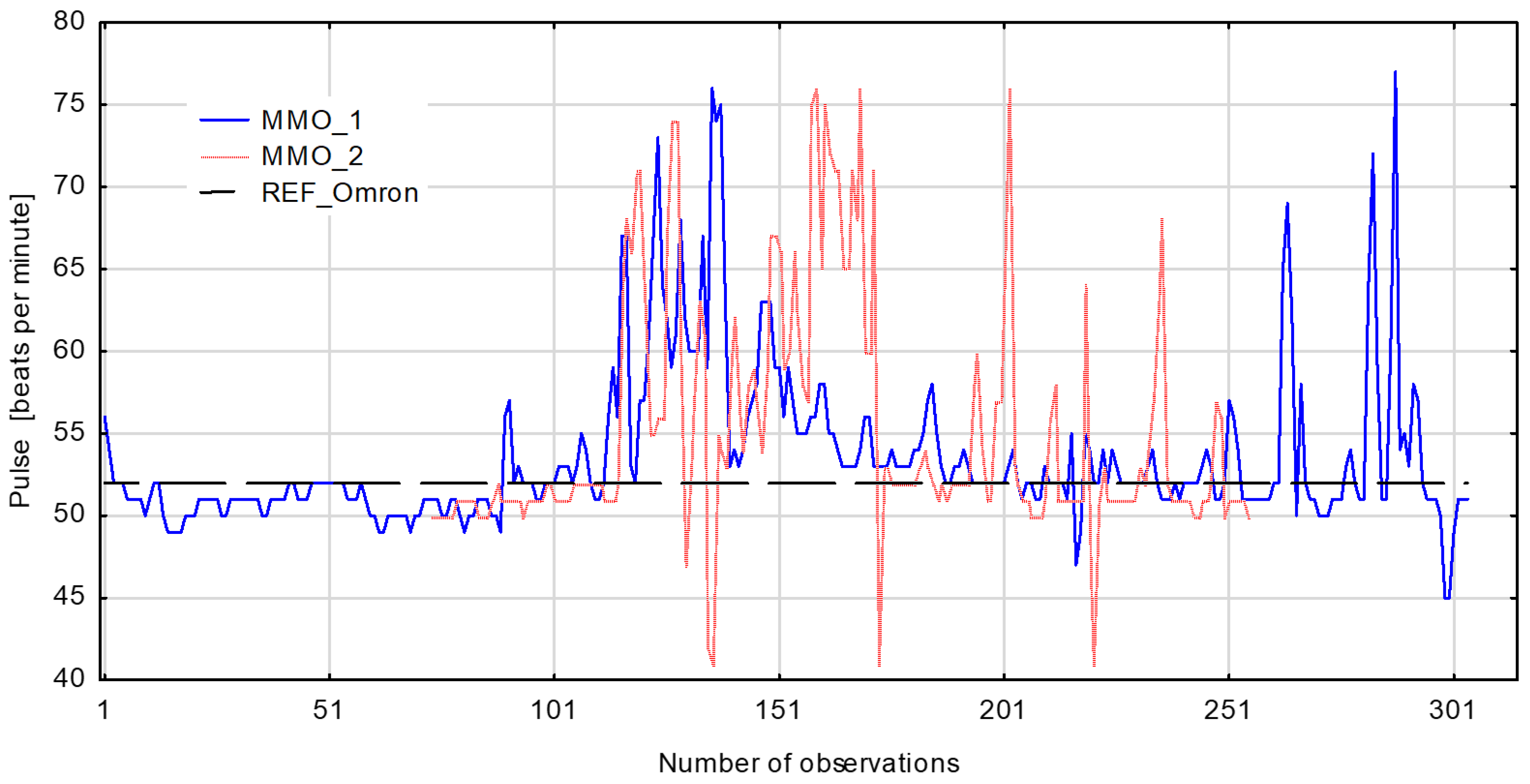 Sustainability 16 00340 g017
