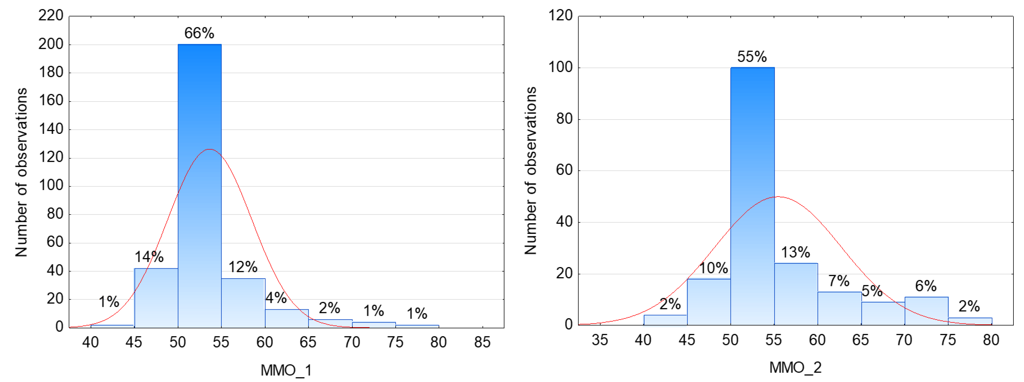 Sustainability 16 00340 g018