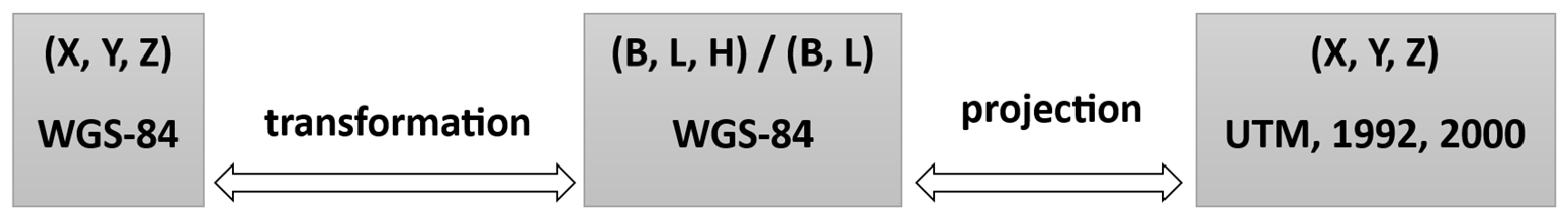 Sustainability 16 00340 g020