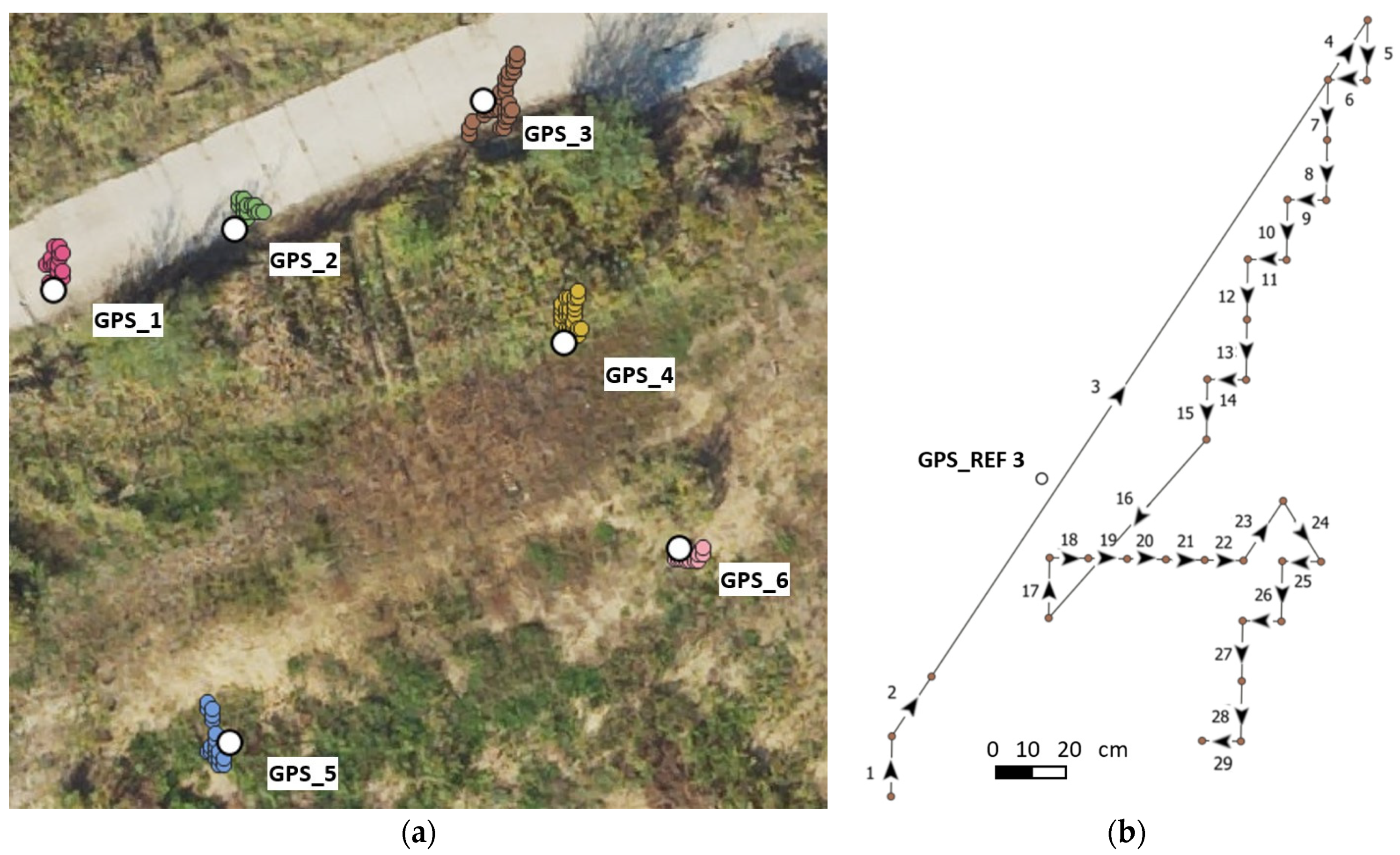 Sustainability 16 00340 g021