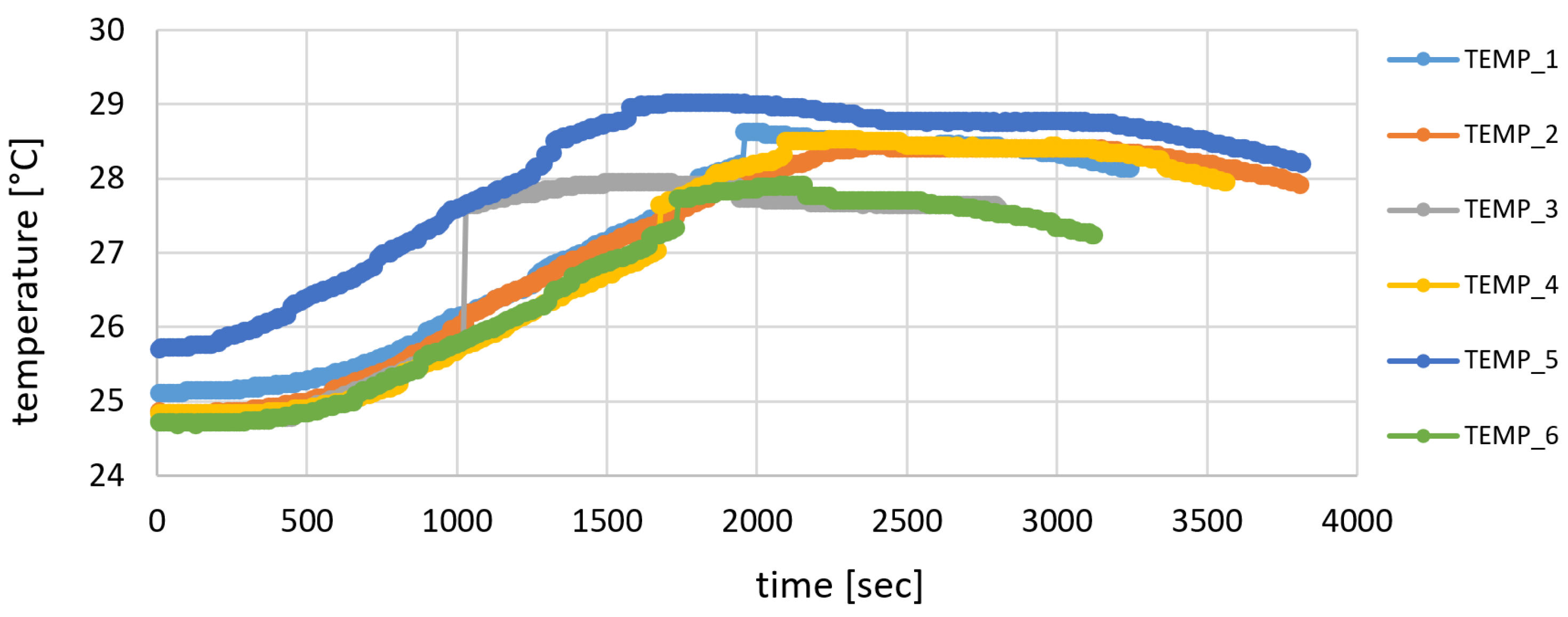 Sustainability 16 00340 g023