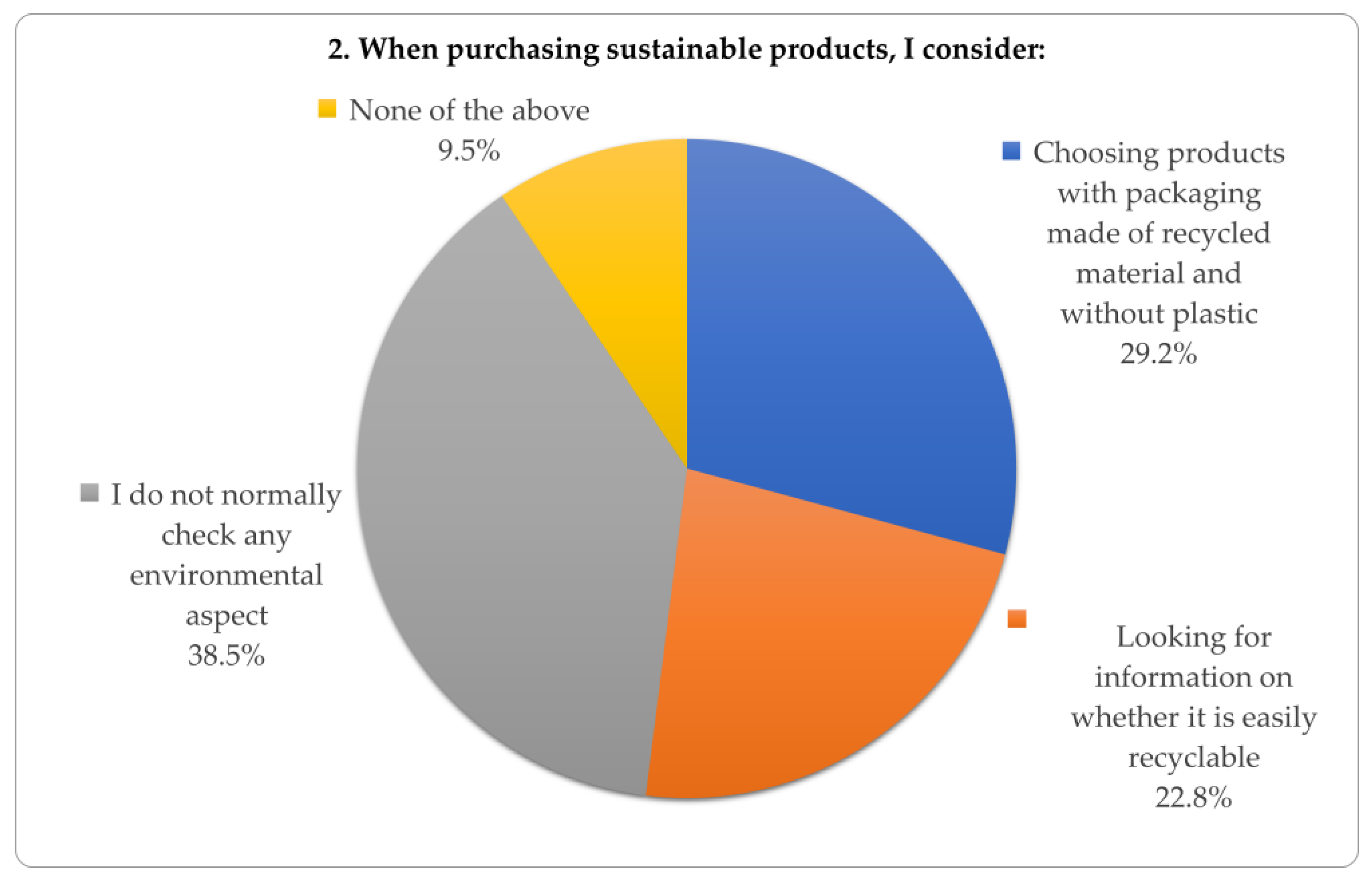 Sustainability 16 00343 g002