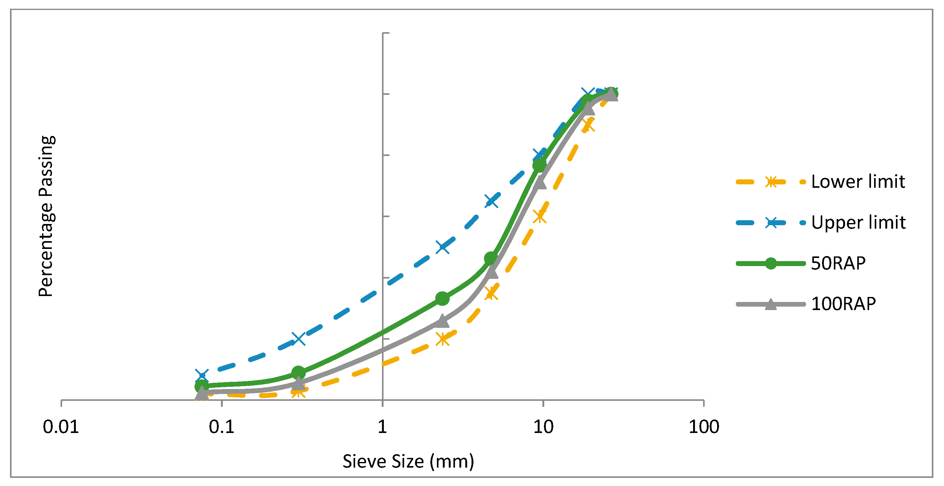 Sustainability 16 00344 g001