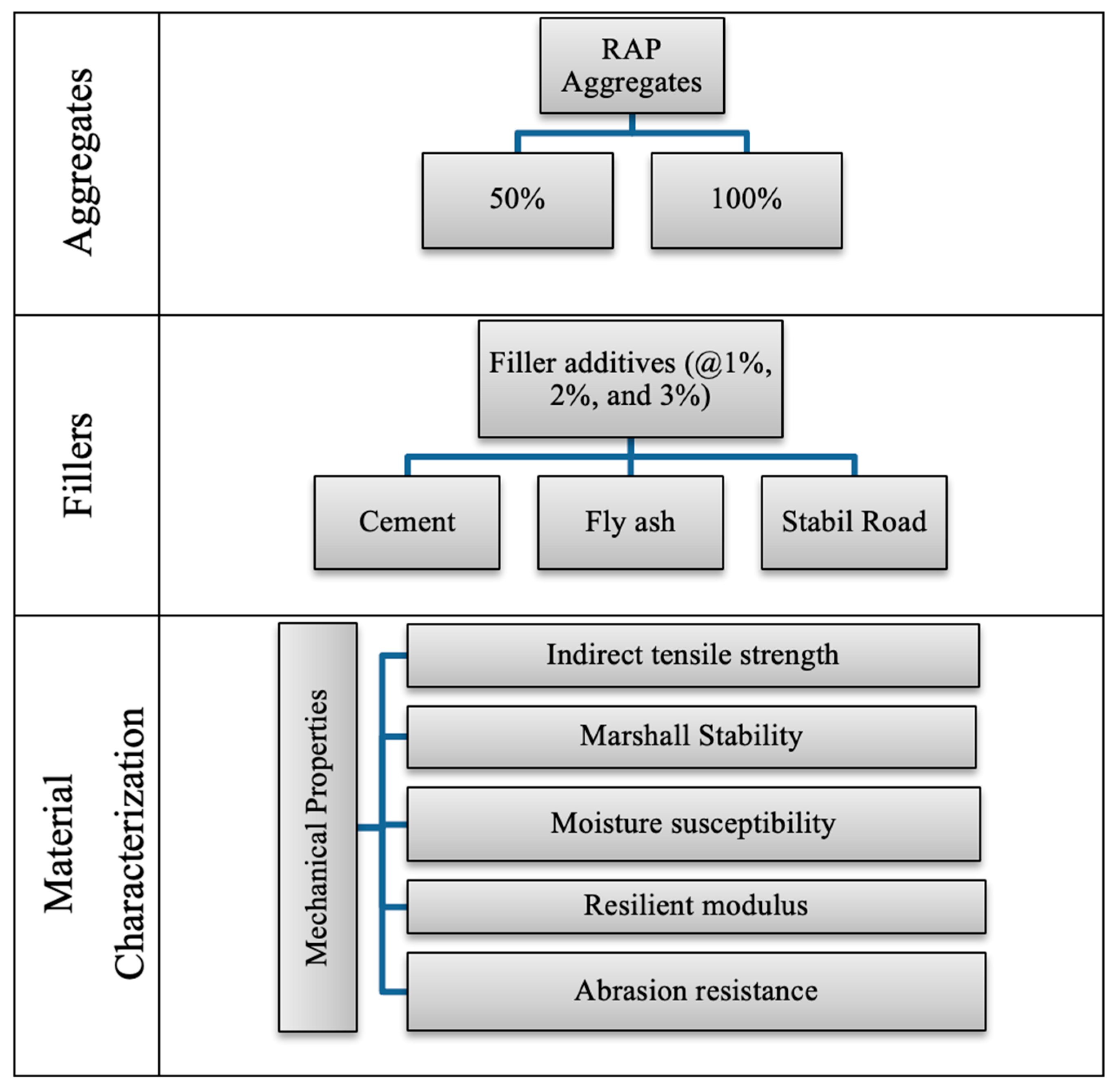 Sustainability 16 00344 g007