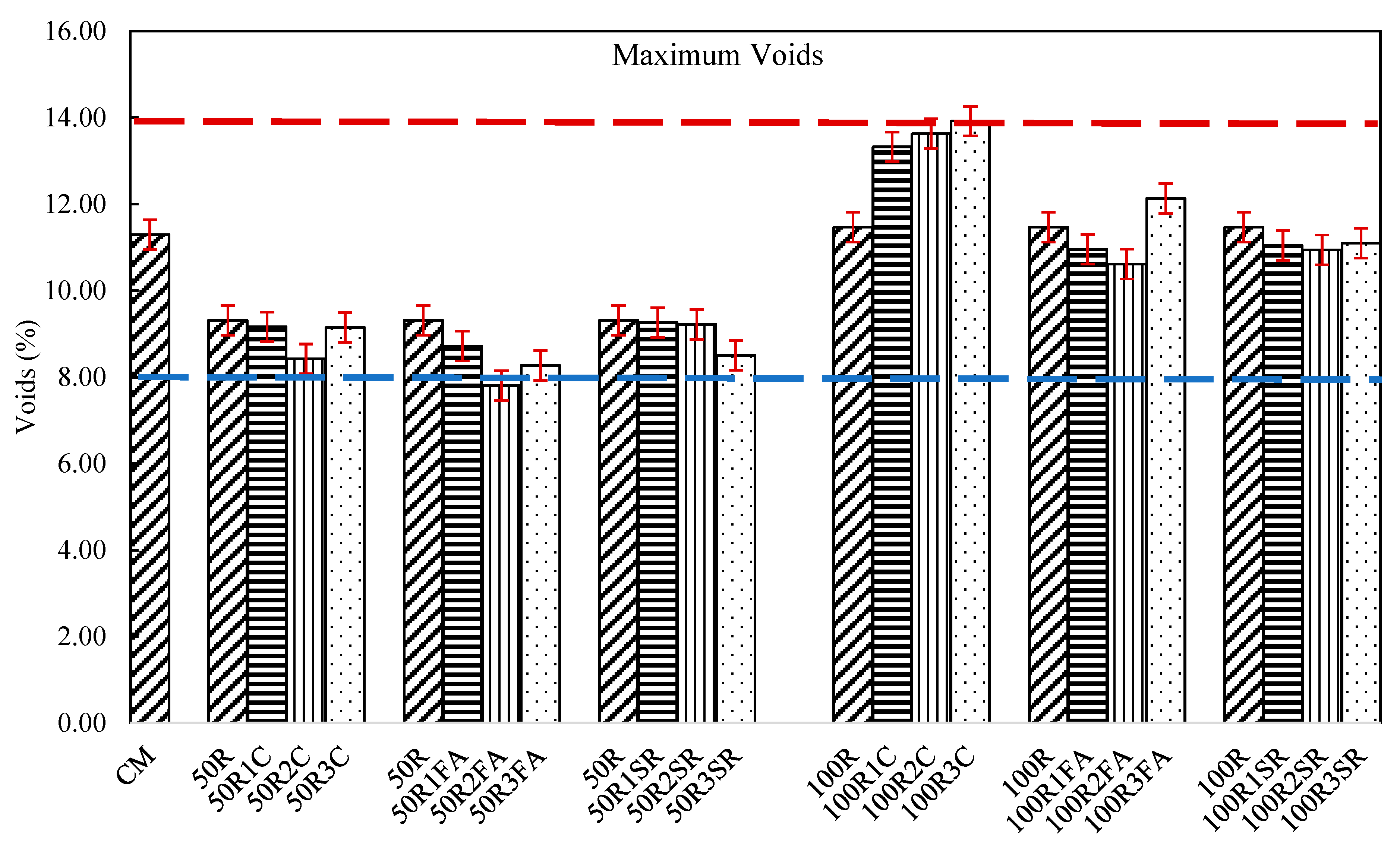 Sustainability 16 00344 g010