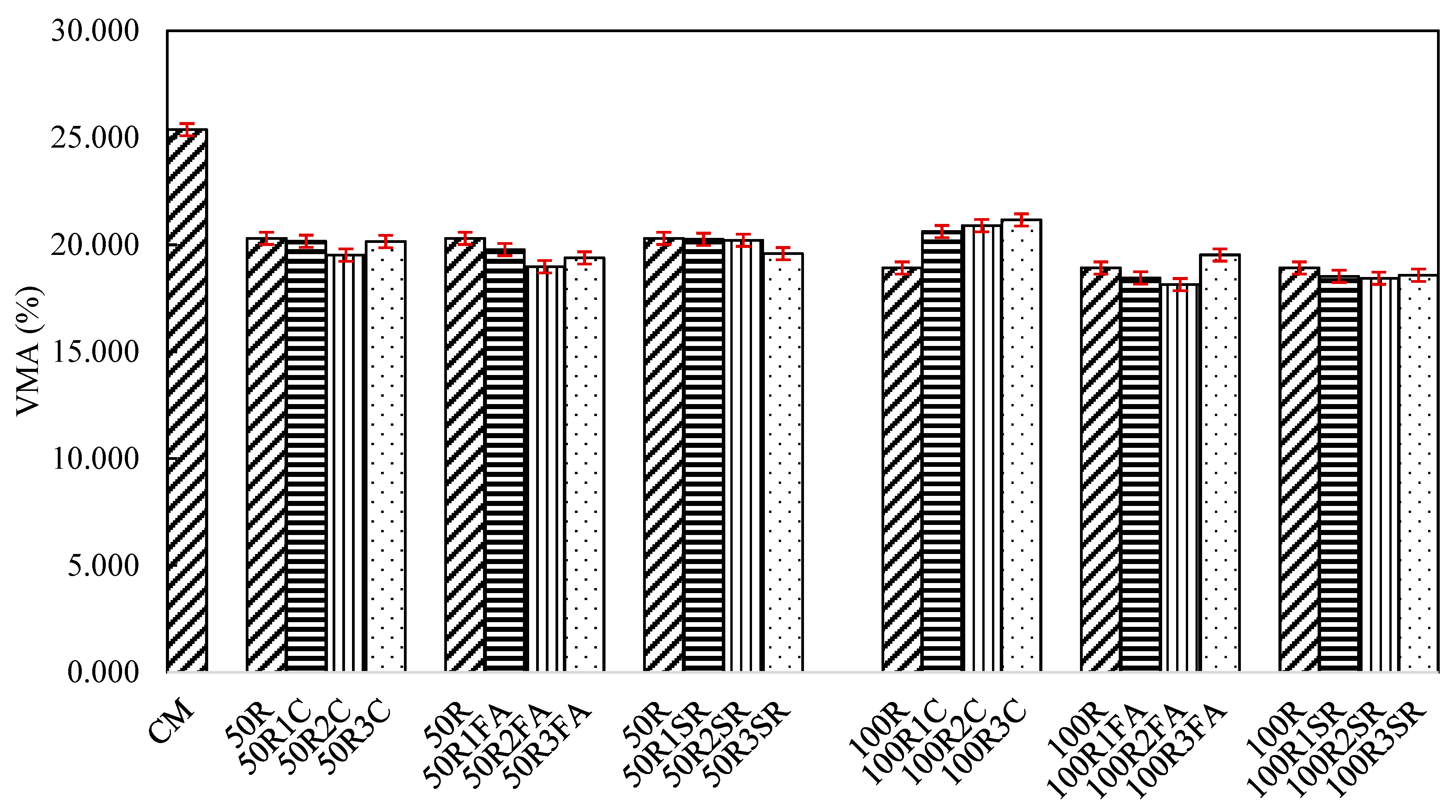 Sustainability 16 00344 g011