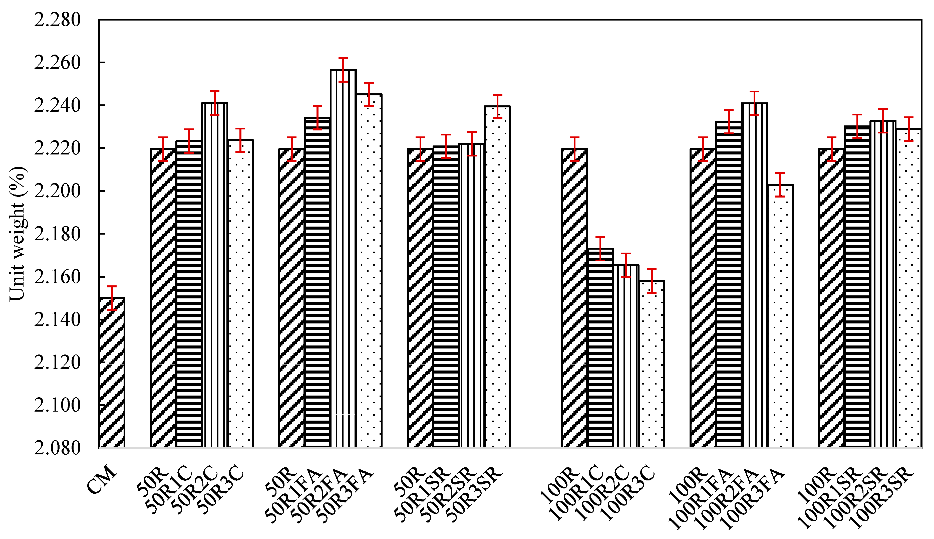 Sustainability 16 00344 g012