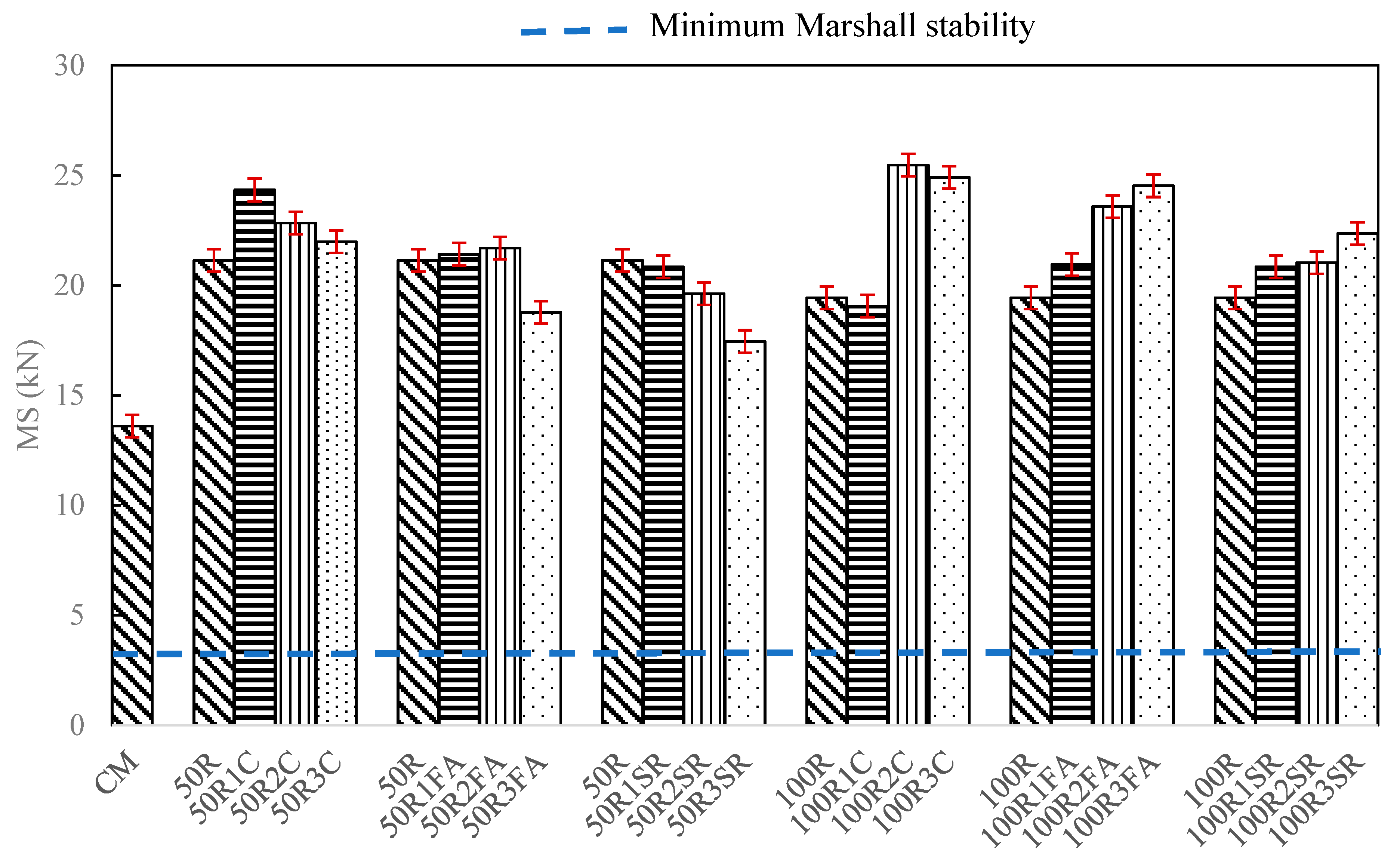 Sustainability 16 00344 g013