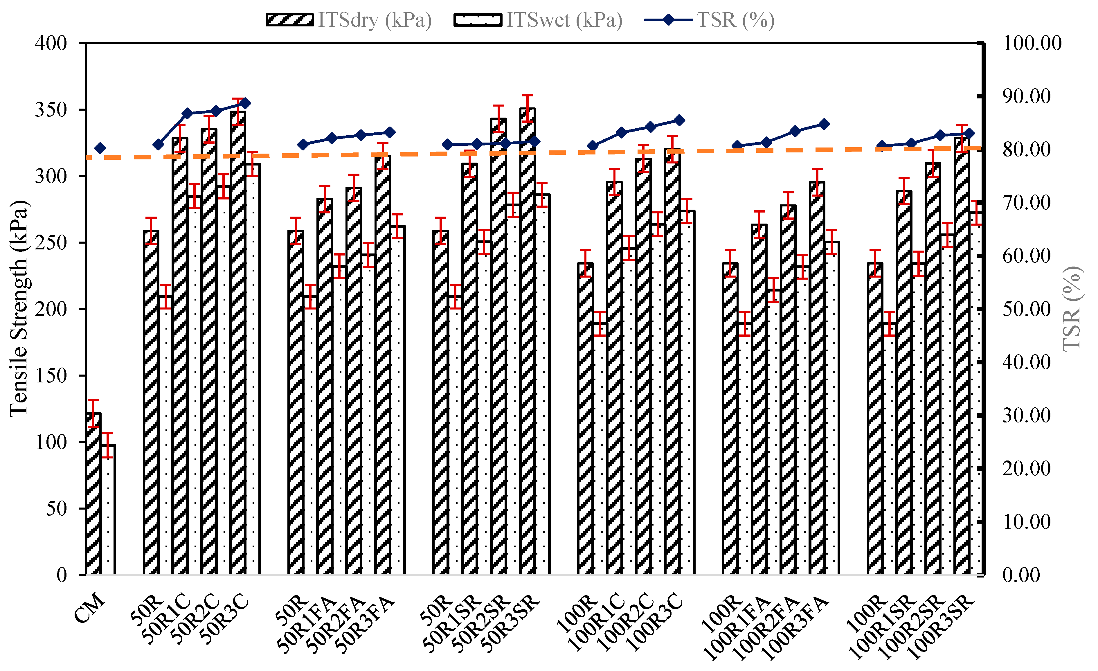 Sustainability 16 00344 g014