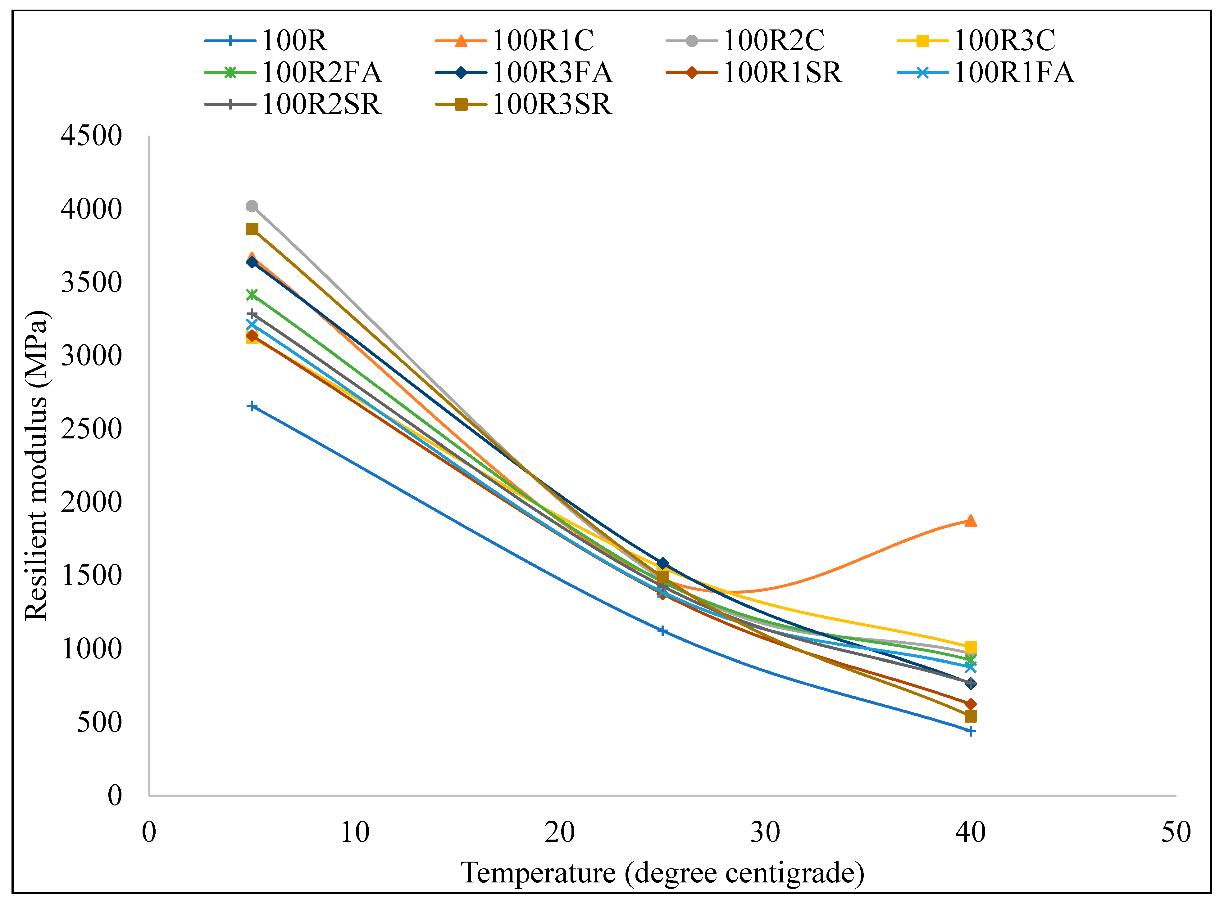Sustainability 16 00344 g018