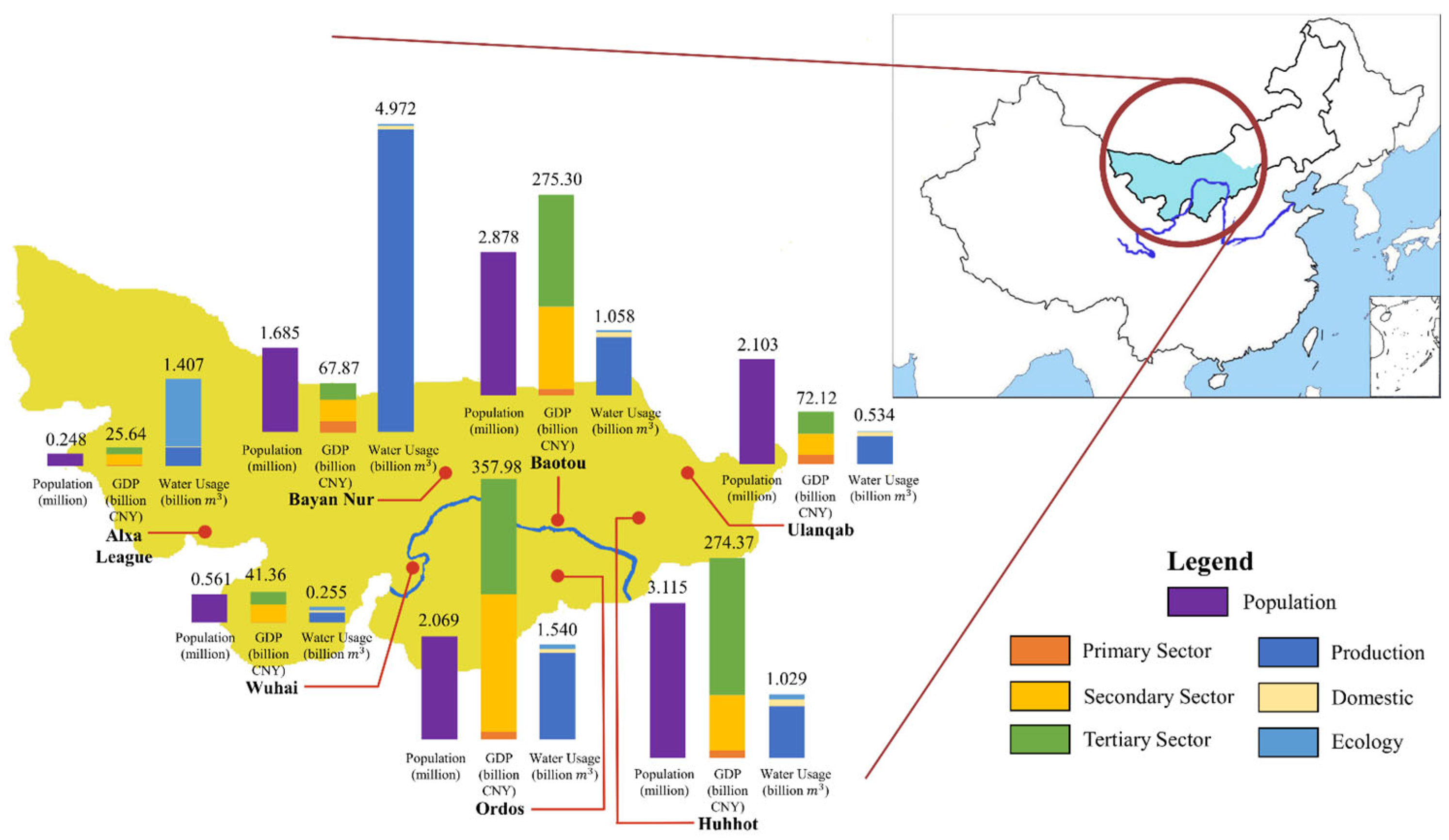 Sustainability 16 00345 g001