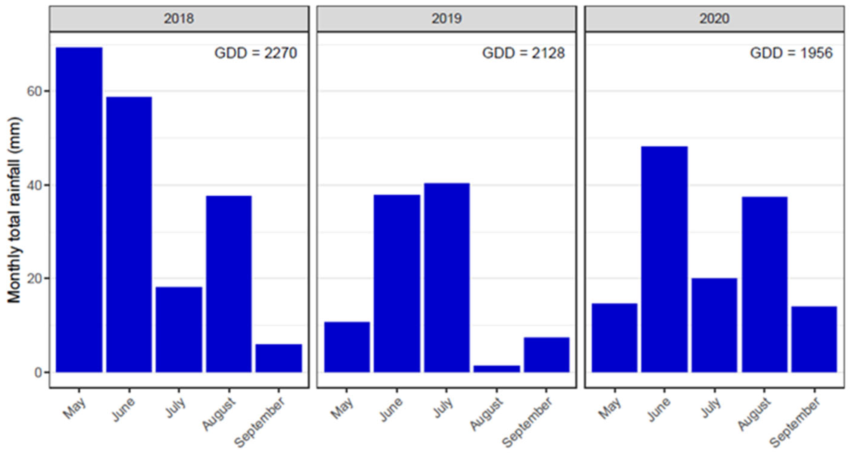 Sustainability 16 00347 g001