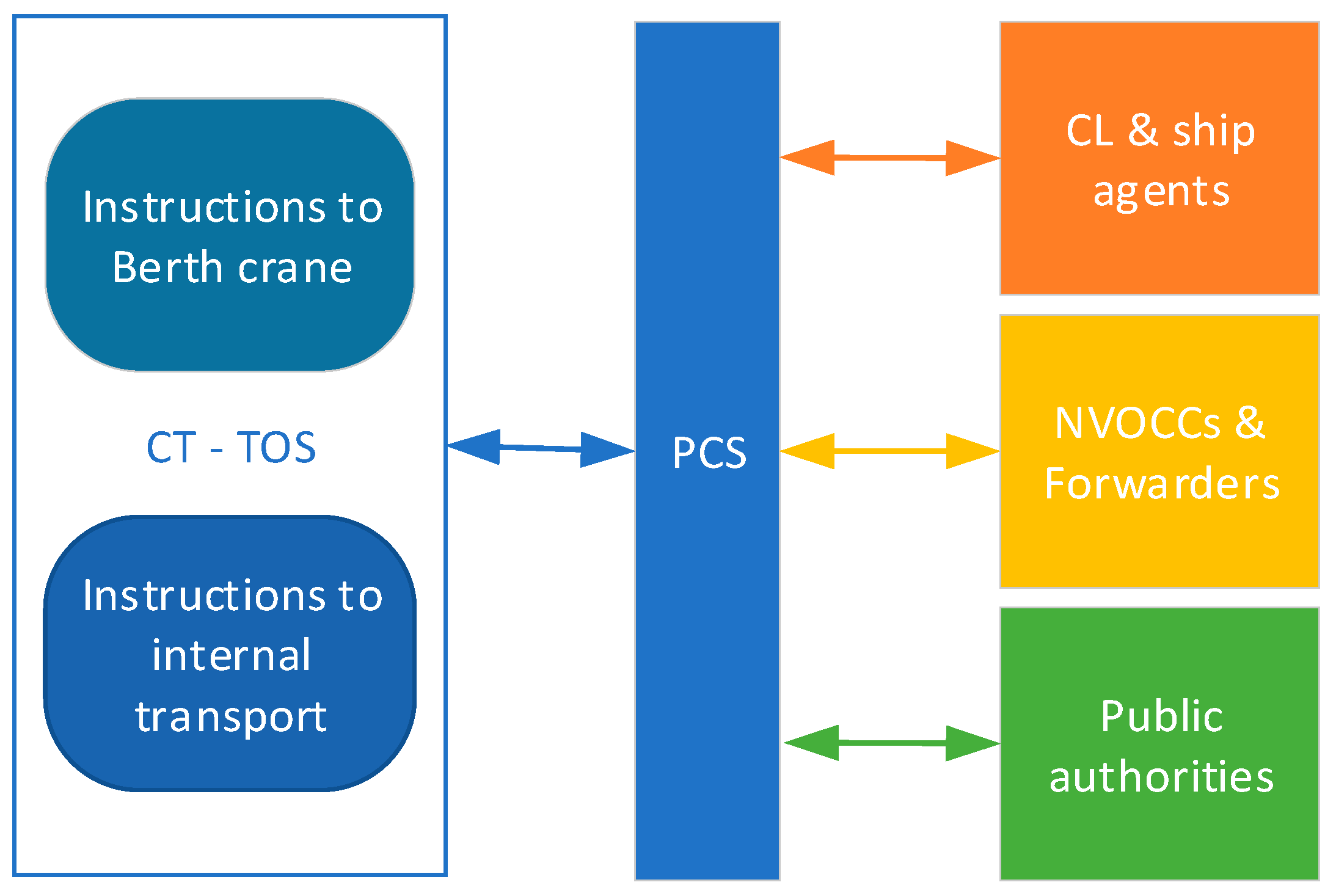 Sustainability 16 00348 g002