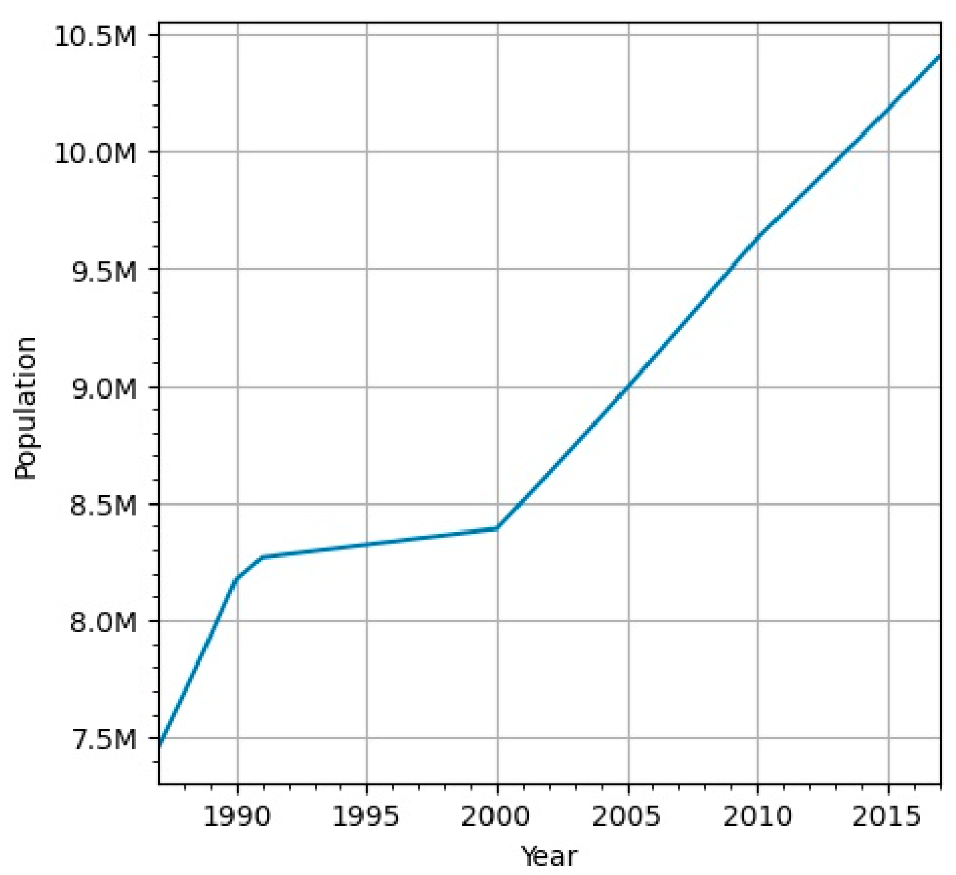 Sustainability 16 00350 g002