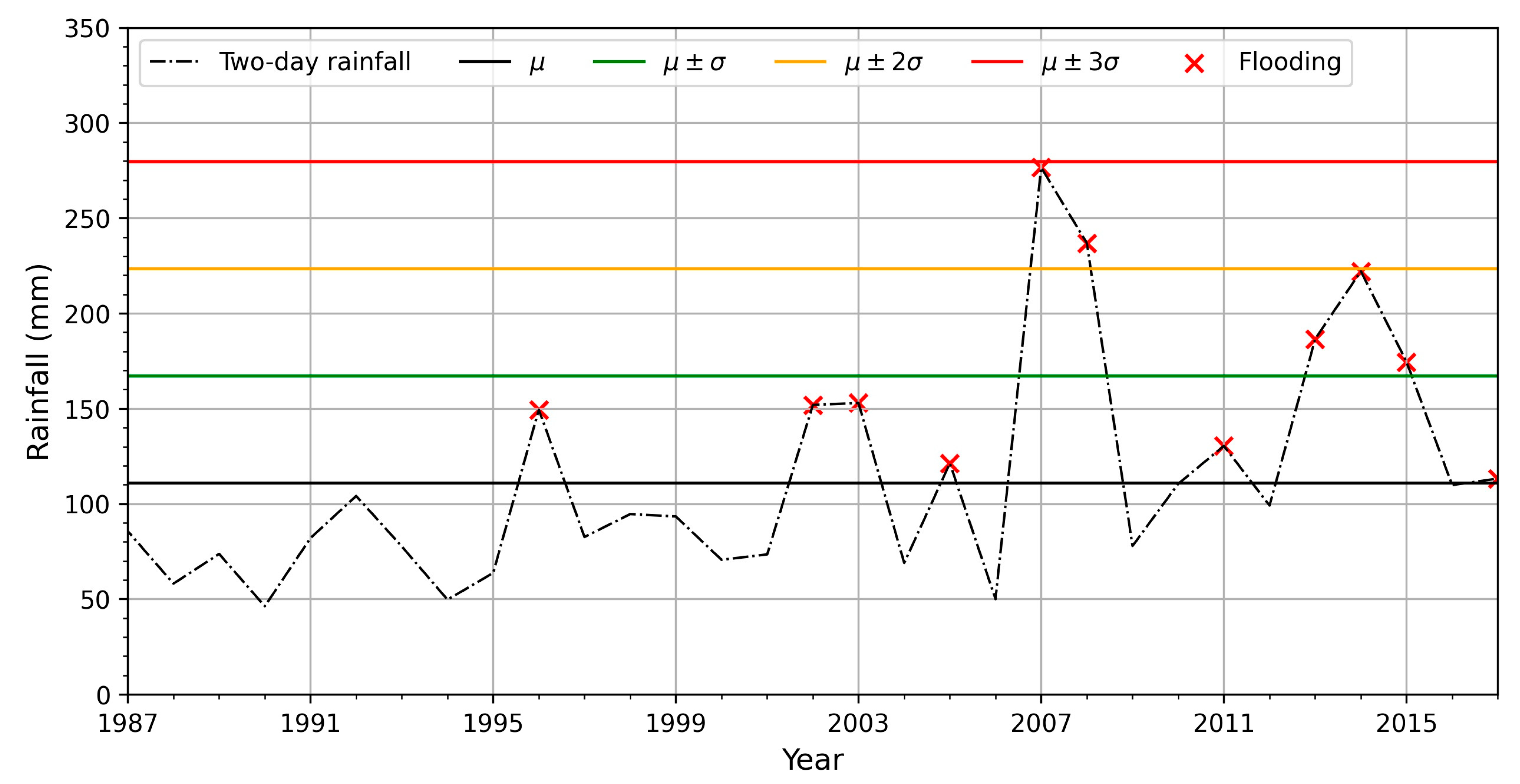 Sustainability 16 00350 g008
