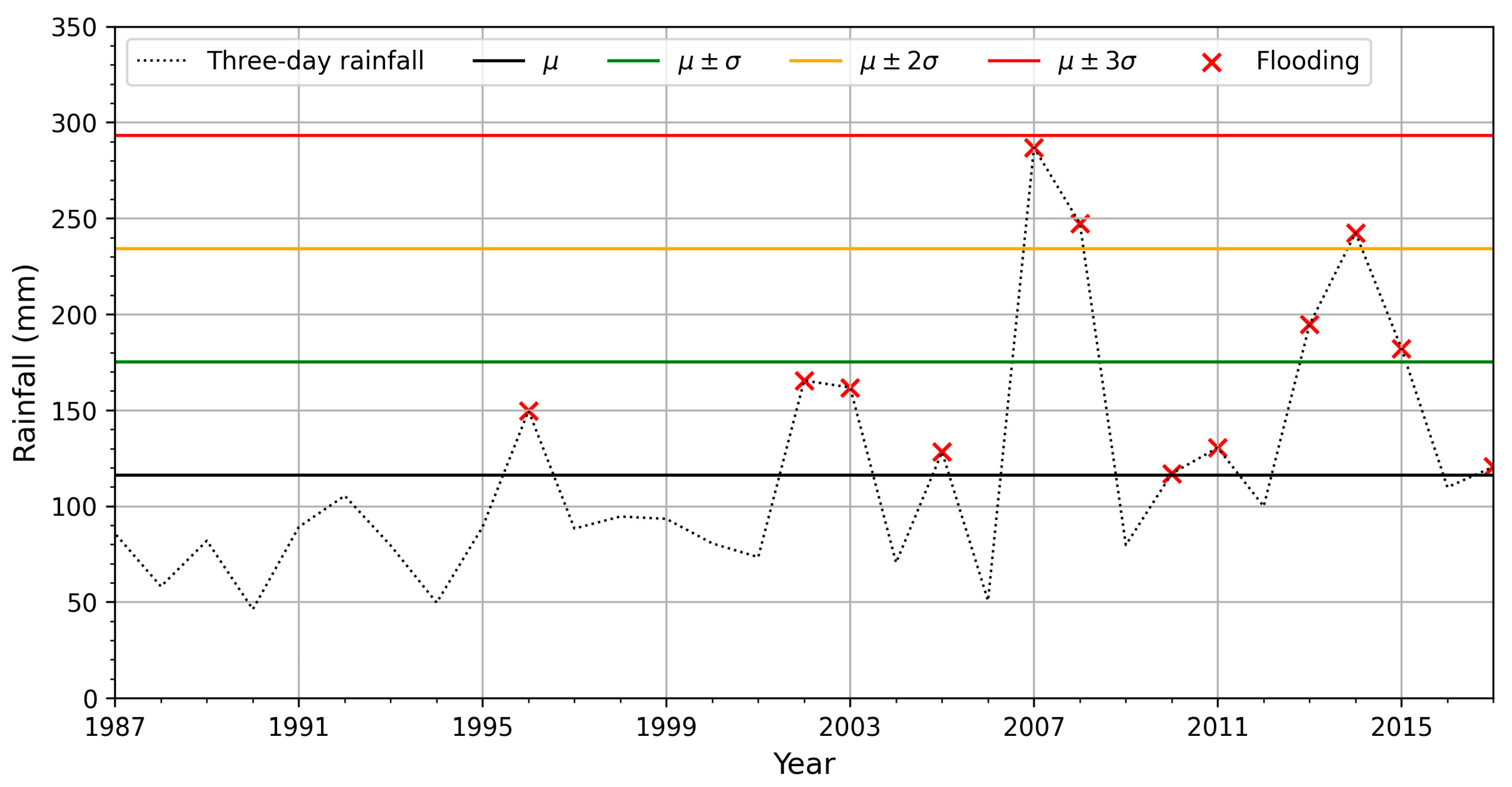 Sustainability 16 00350 g009
