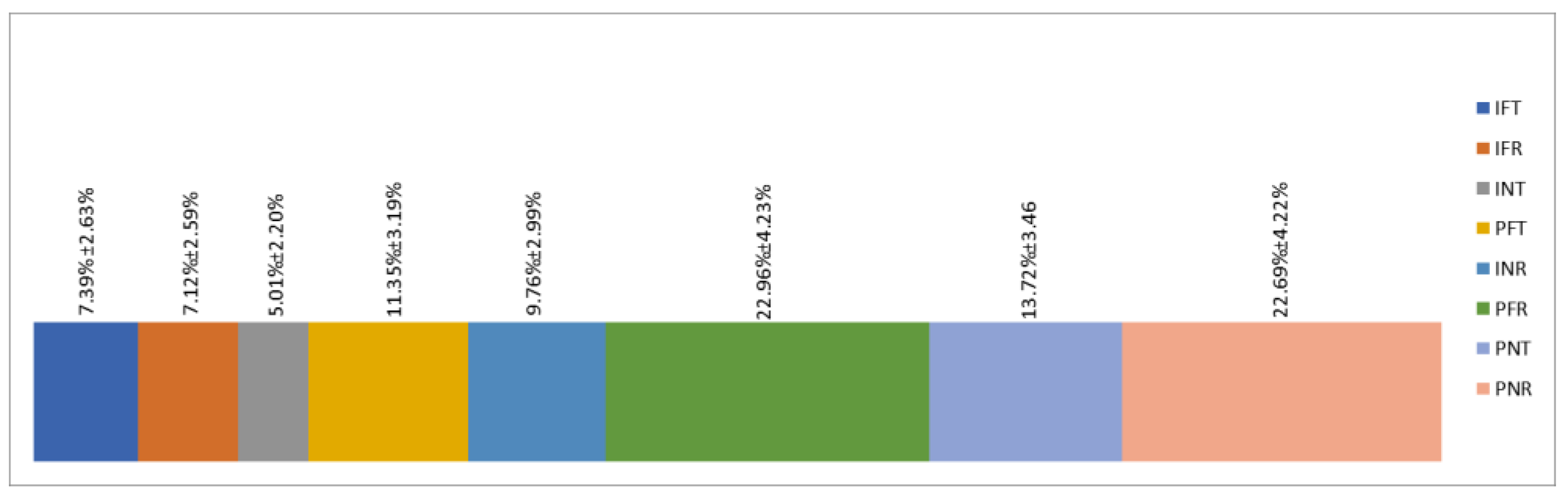 Sustainability 16 00352 g001