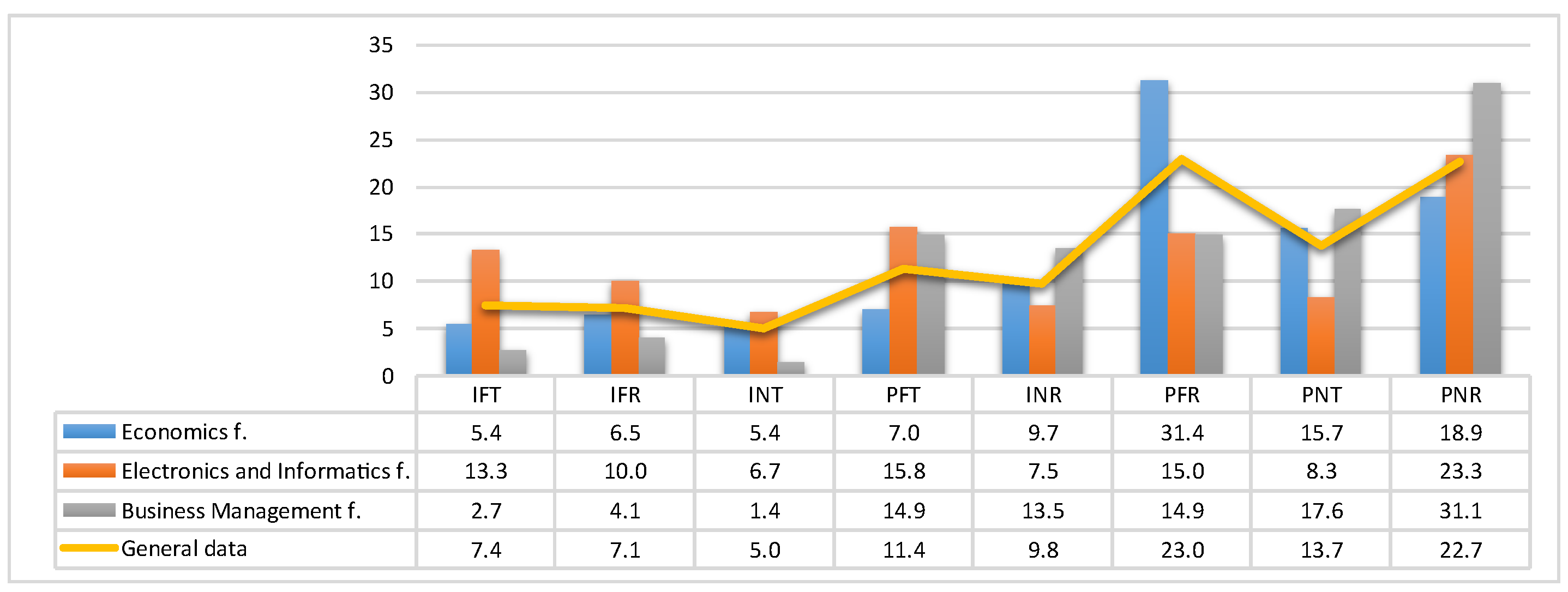Sustainability 16 00352 g002