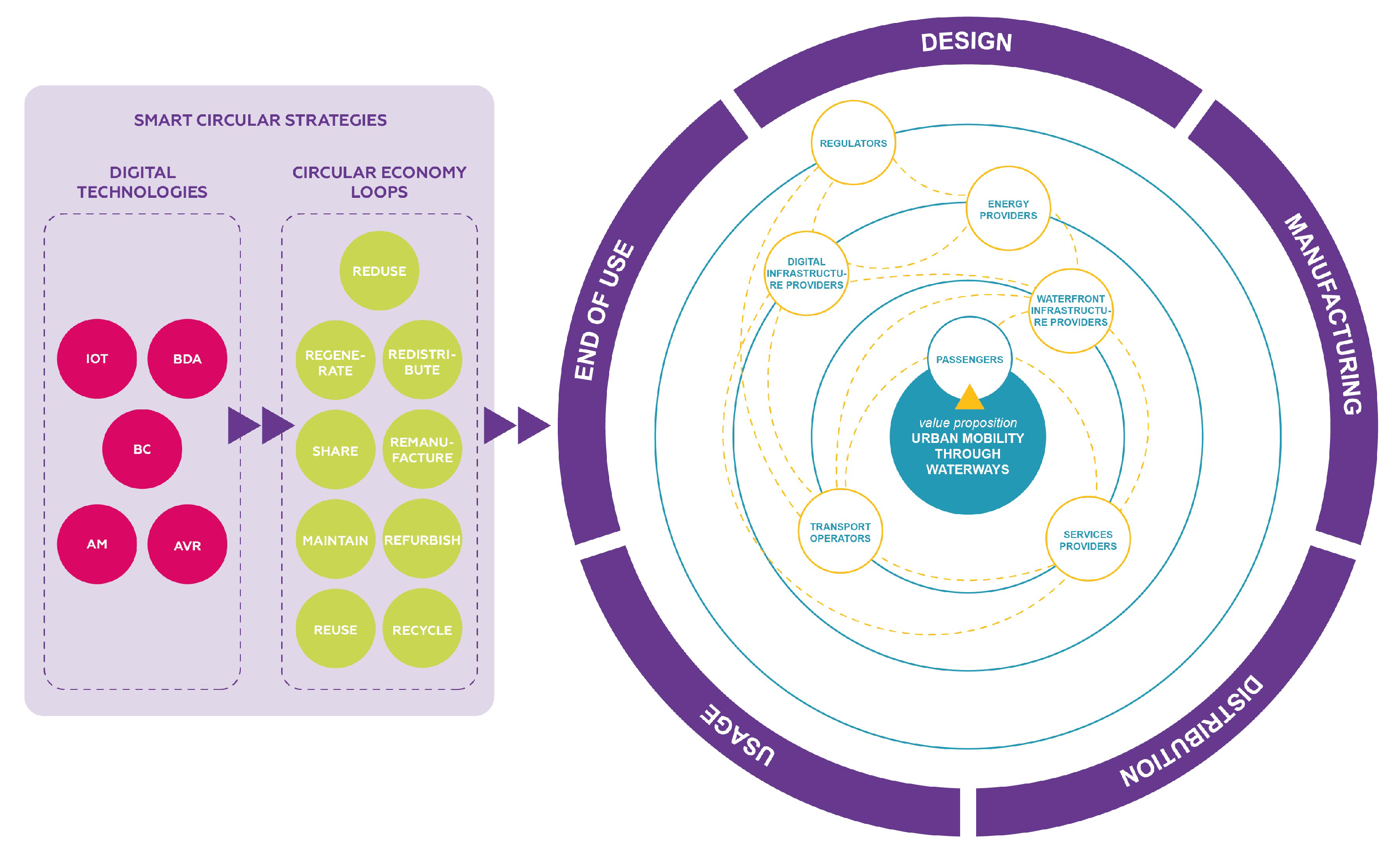 Sustainability 16 00353 g001