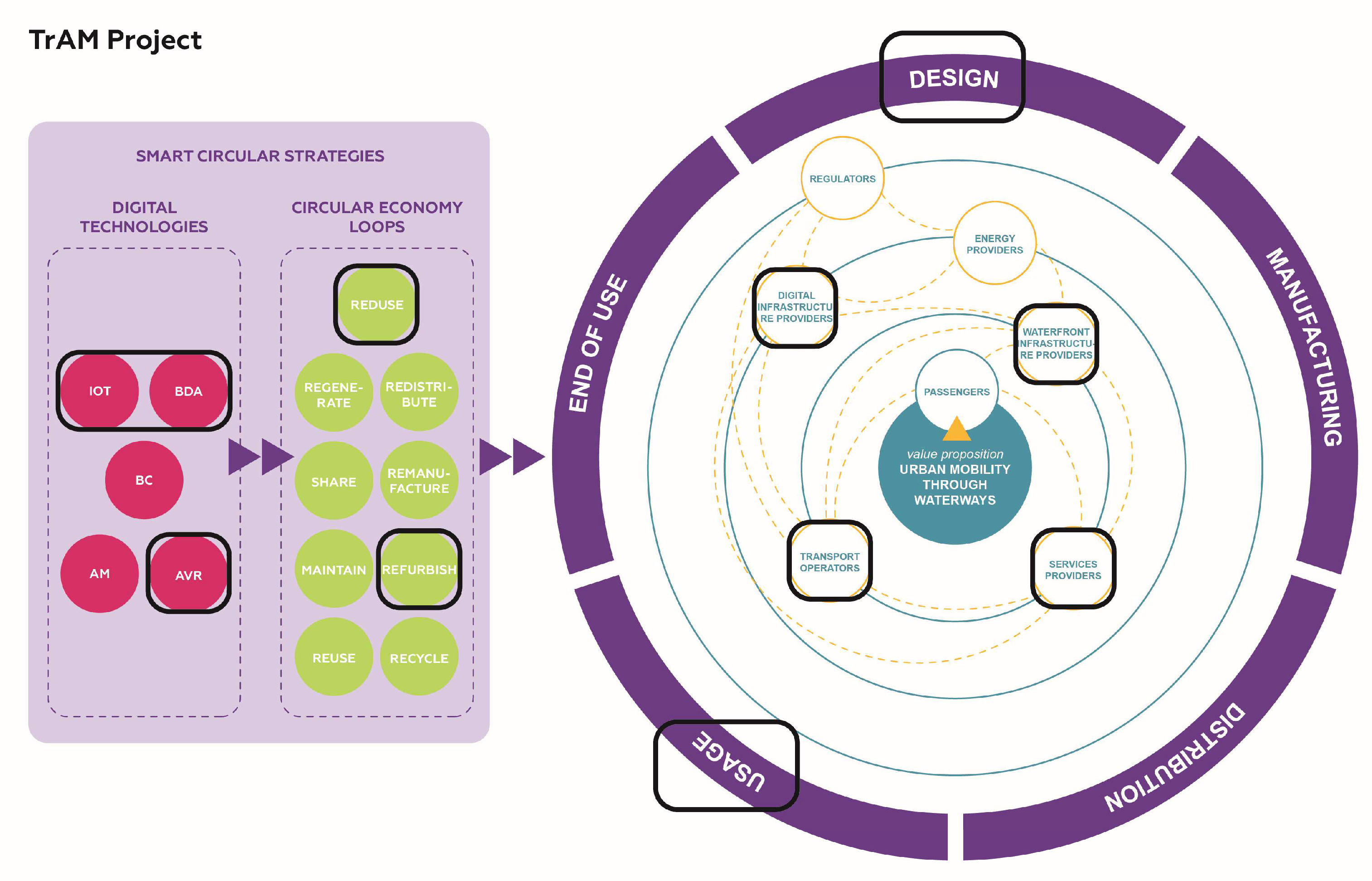 Sustainability 16 00353 g009