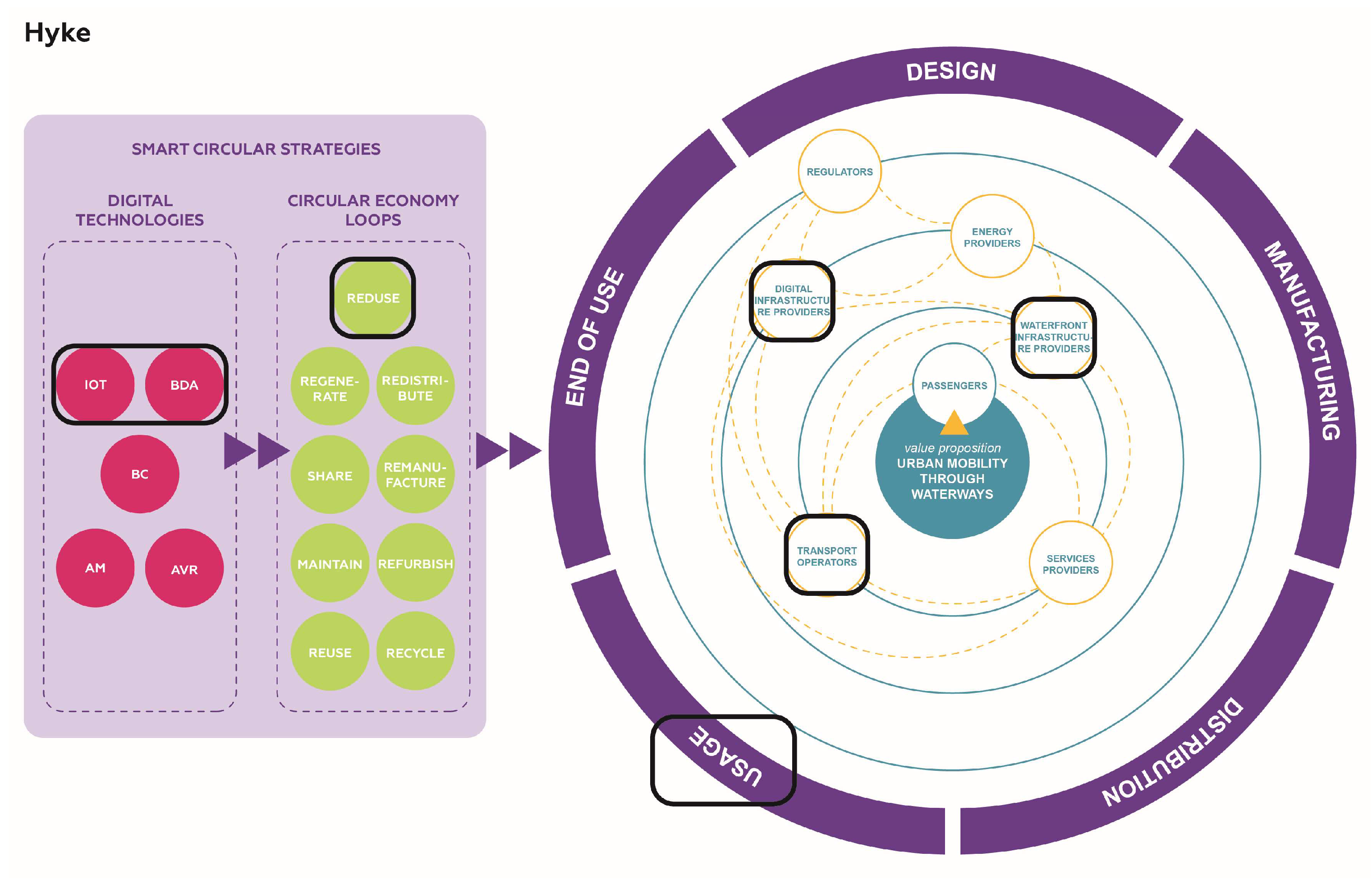 Sustainability 16 00353 g010
