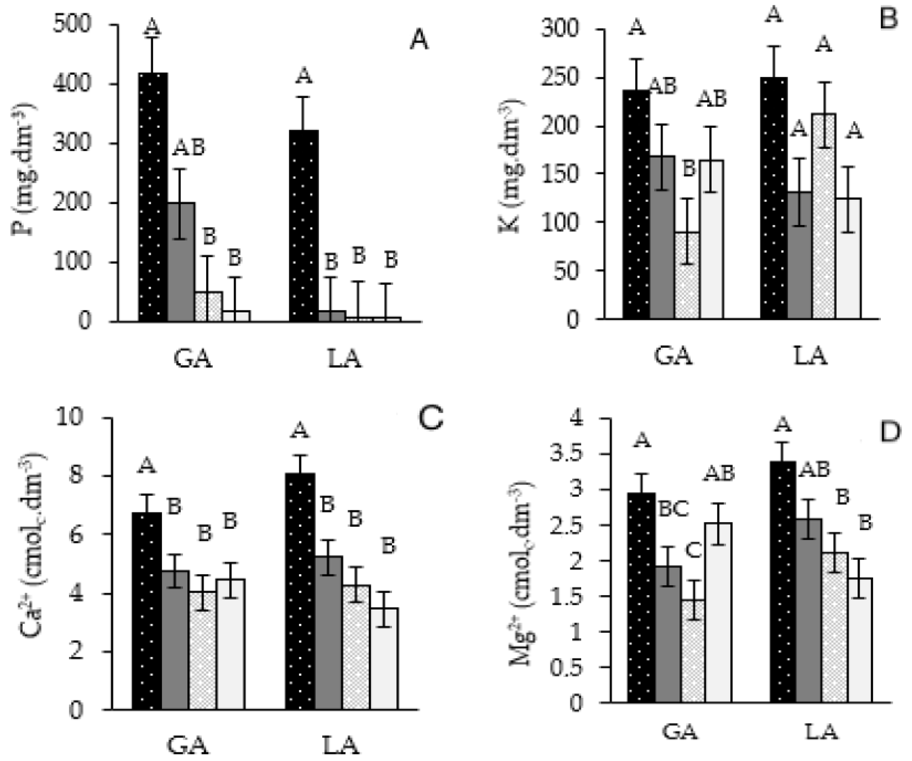Sustainability 16 00354 g002 Sustainability 16 00354 g002