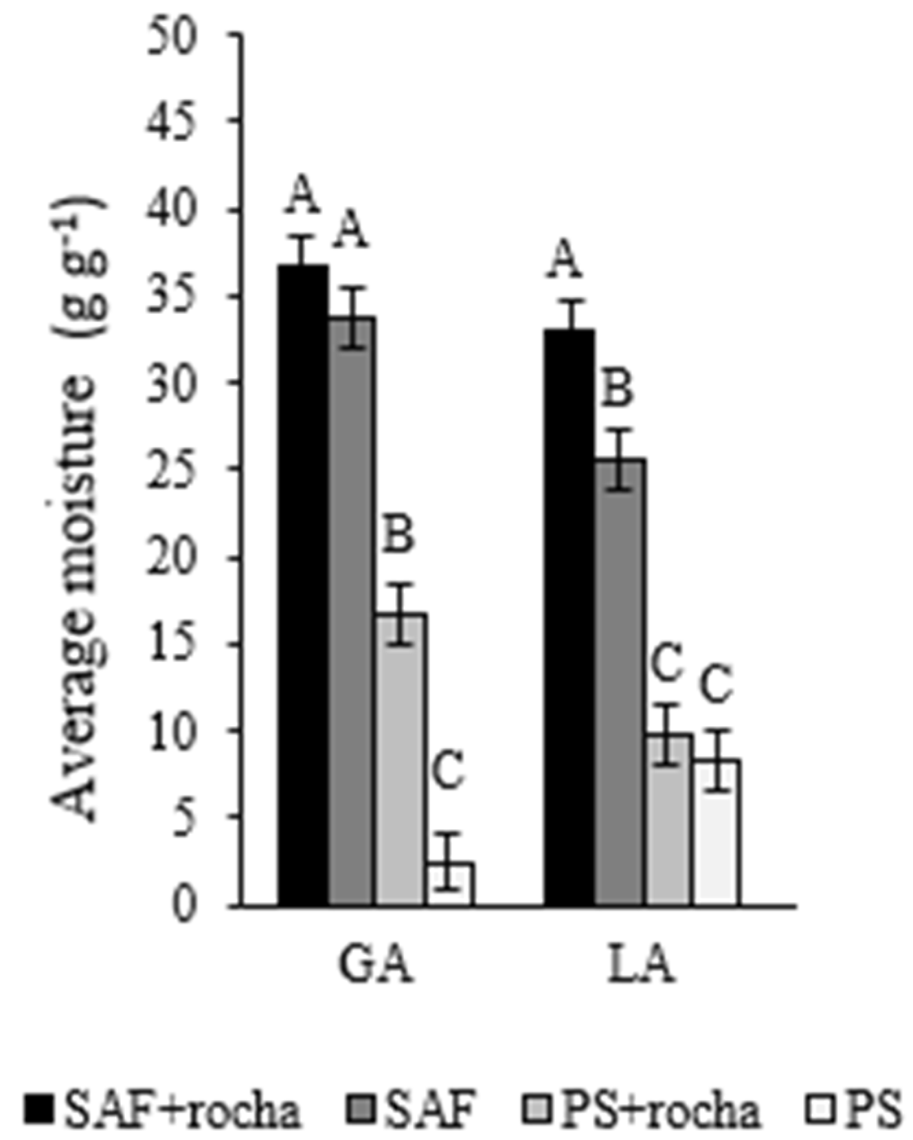 Sustainability 16 00354 g003 Sustainability 16 00354 g003