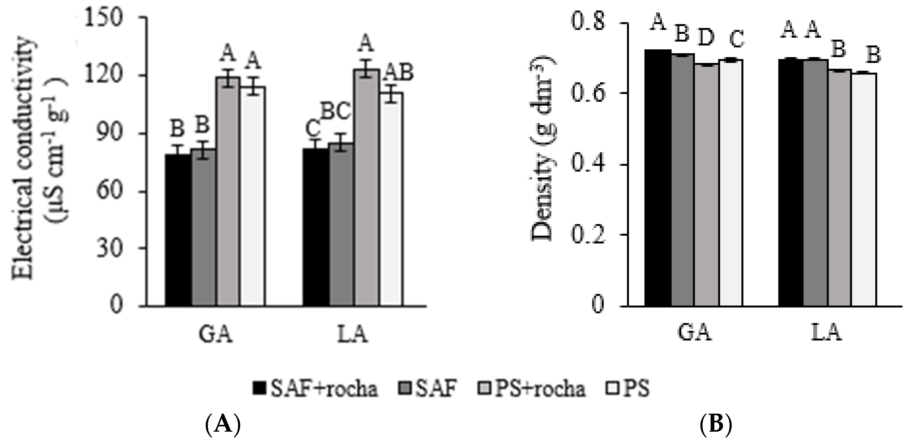 Sustainability 16 00354 g004 Sustainability 16 00354 g004