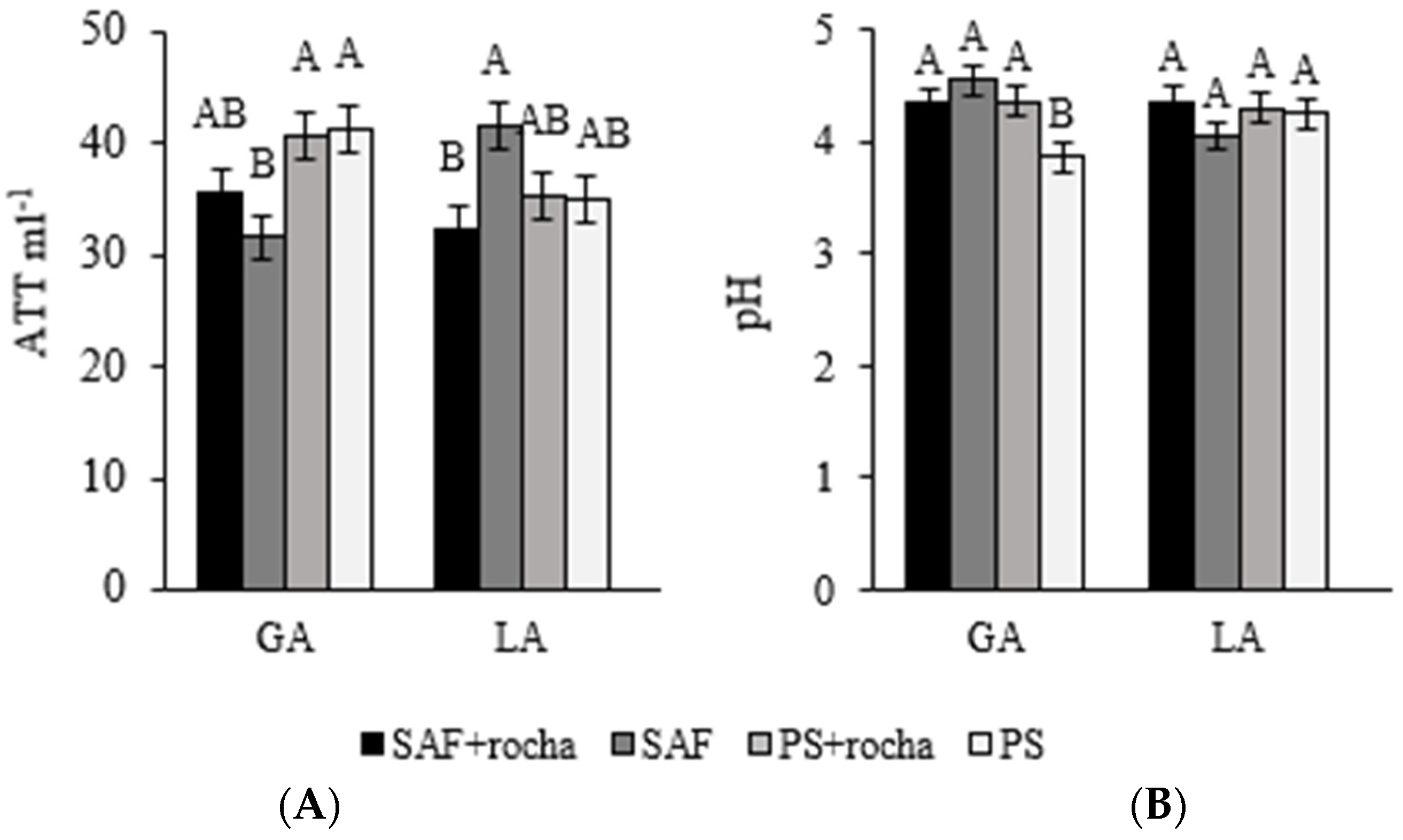 Sustainability 16 00354 g005 Sustainability 16 00354 g005