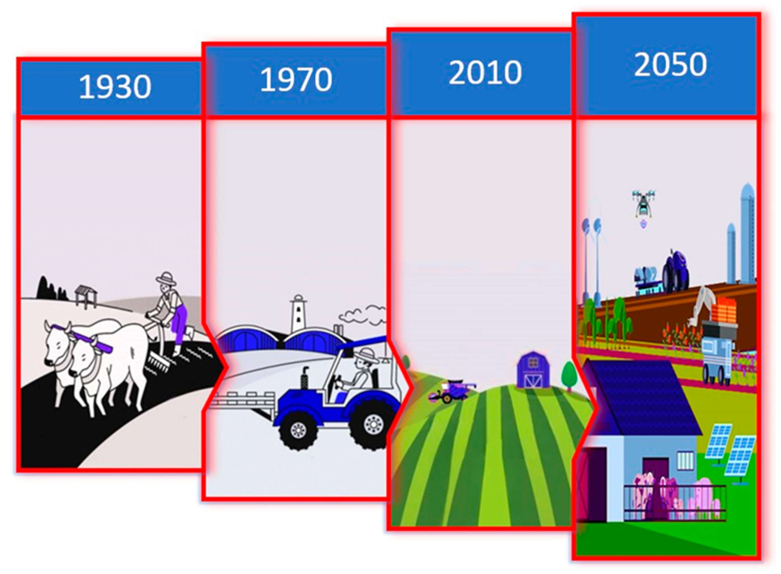 Sustainability 16 00355 g001