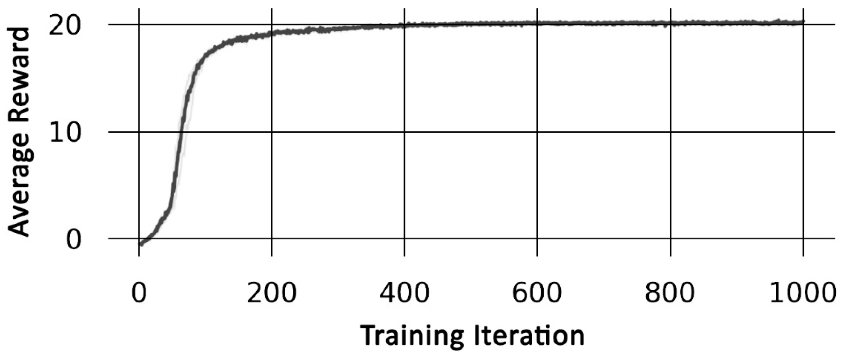 Sustainability 16 00355 g007