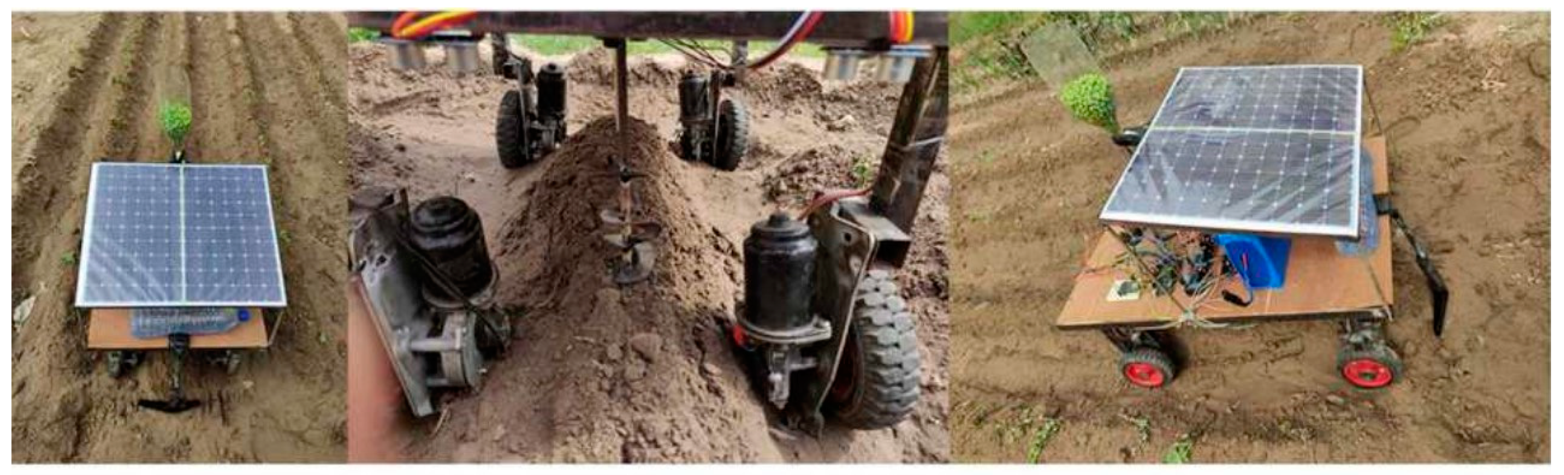 Sustainability 16 00355 g008