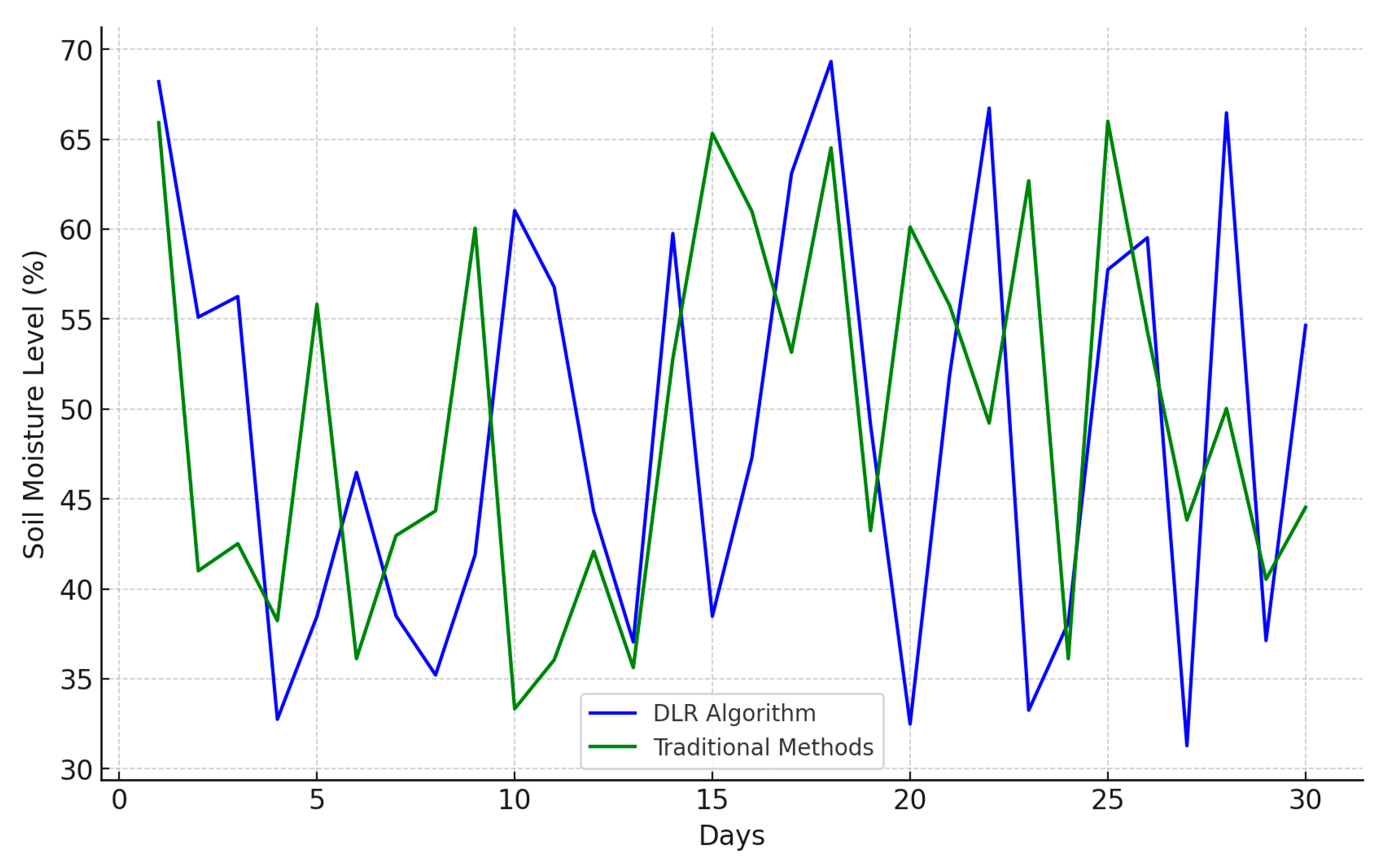 Sustainability 16 00355 g014