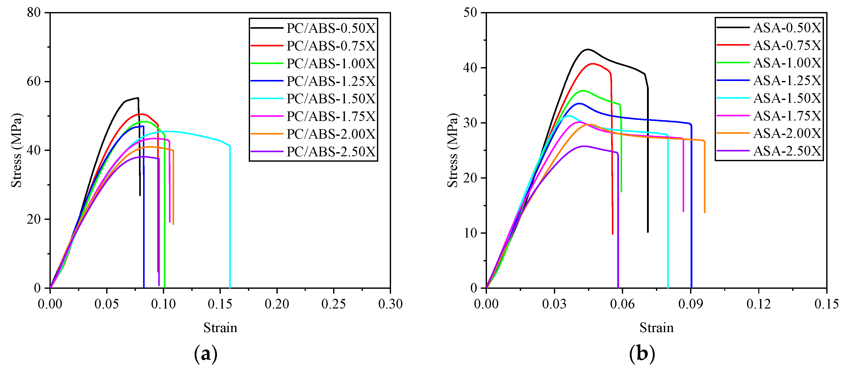 Sustainability 16 00356 g005a