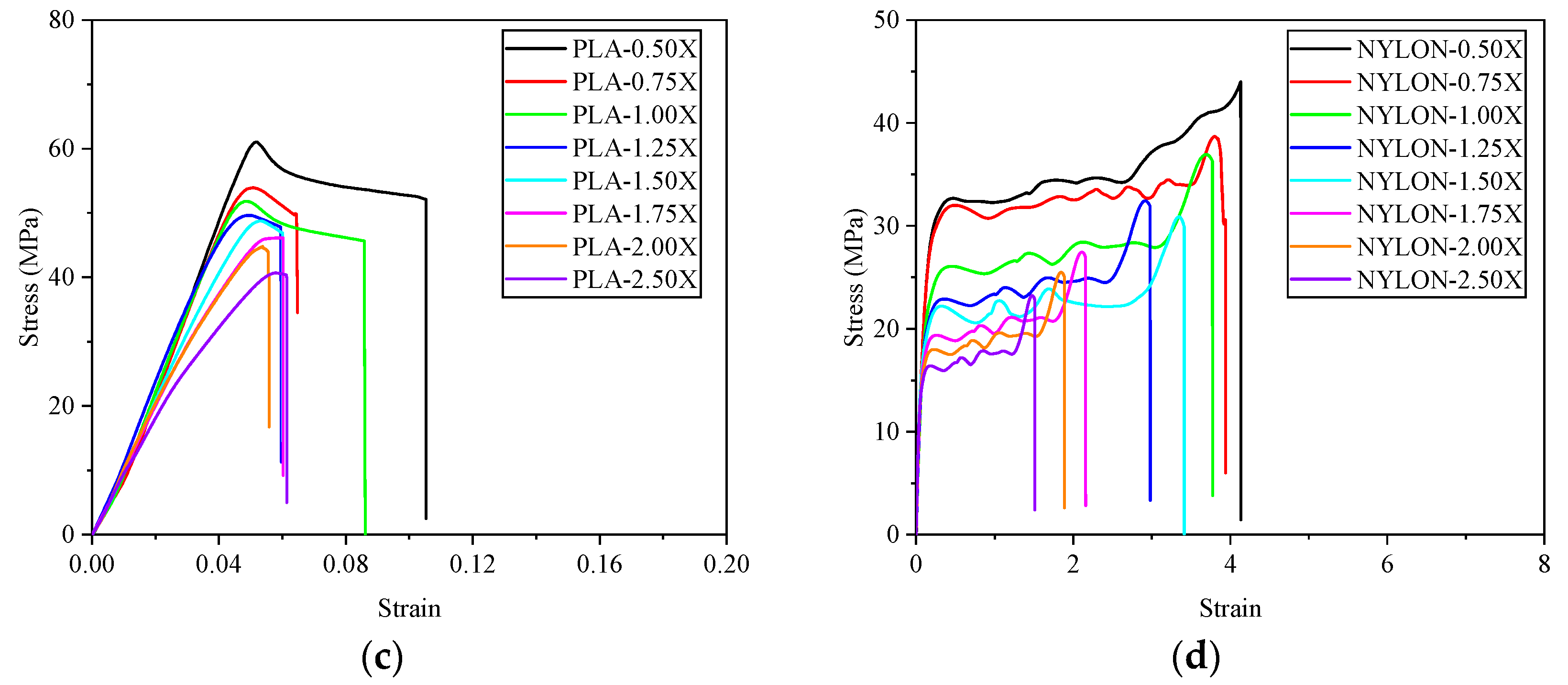 Sustainability 16 00356 g005b