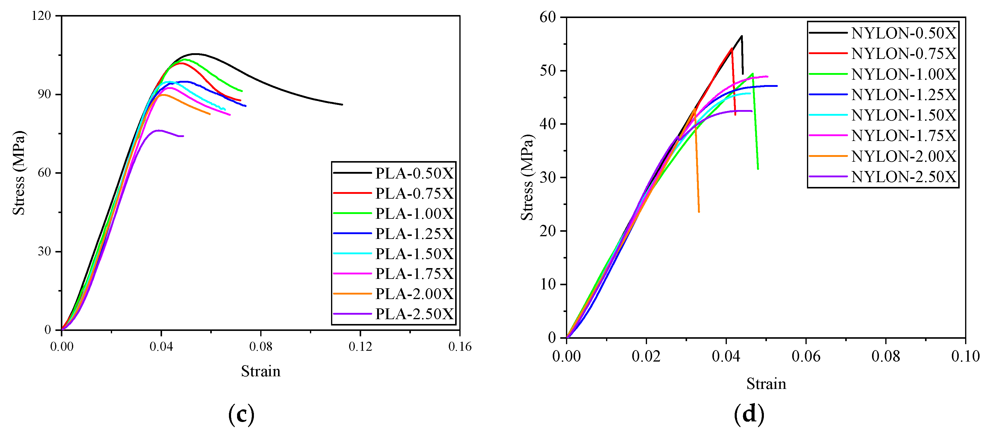 Sustainability 16 00356 g011b