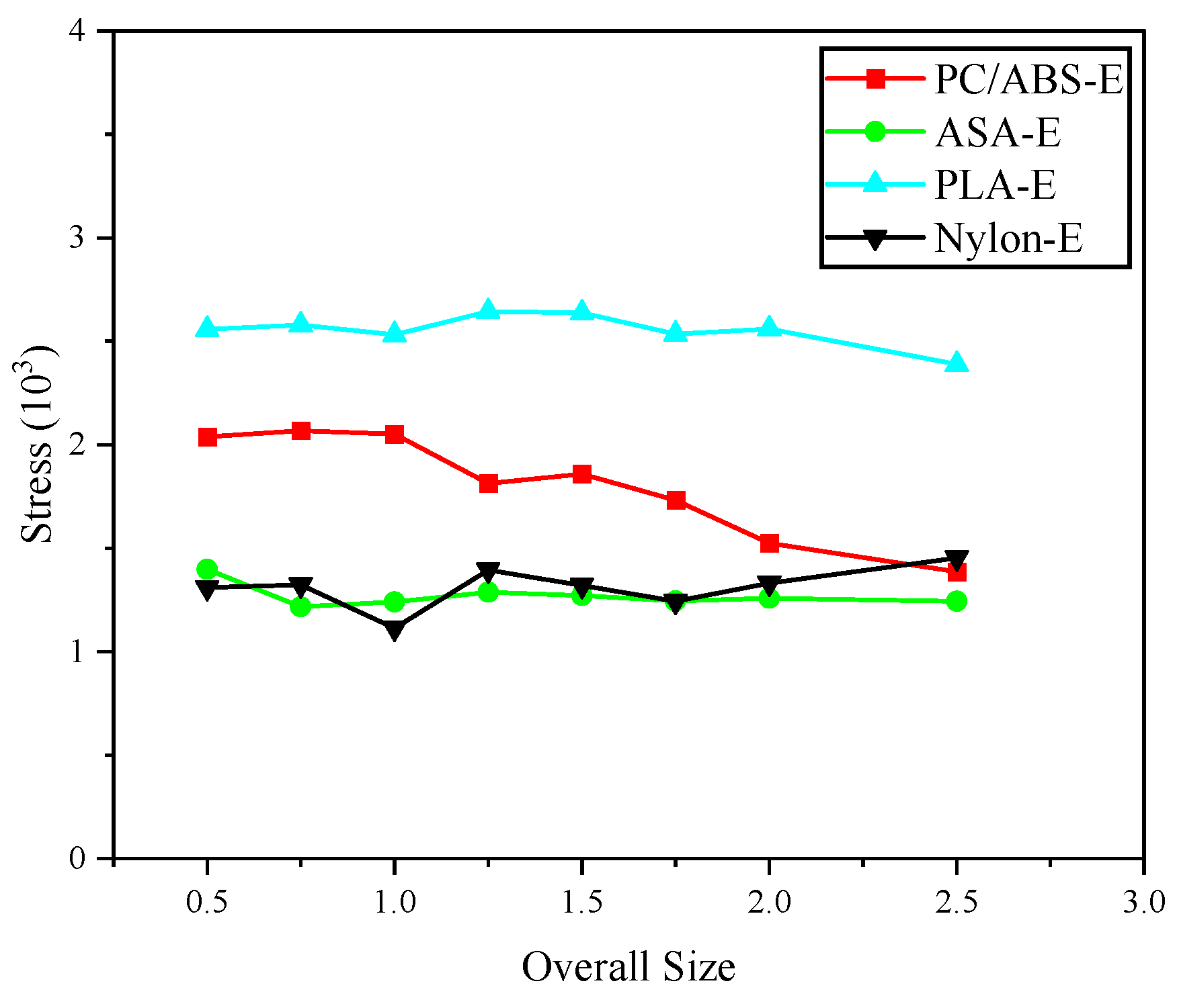 Sustainability 16 00356 g013